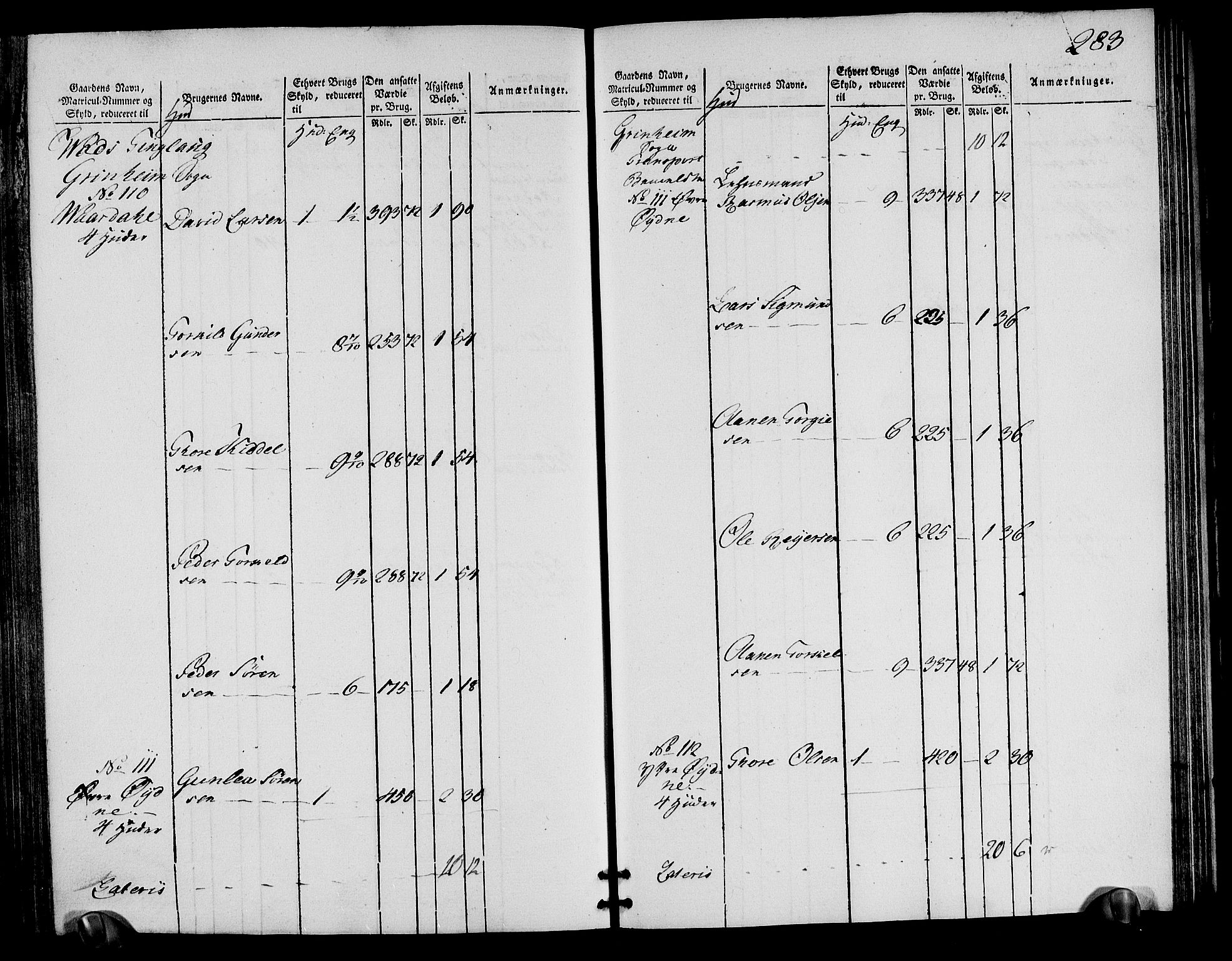 Rentekammeret inntil 1814, Realistisk ordnet avdeling, RA/EA-4070/N/Ne/Nea/L0095: Lista fogderi. Oppebørselsregister, 1803-1804, s. 290