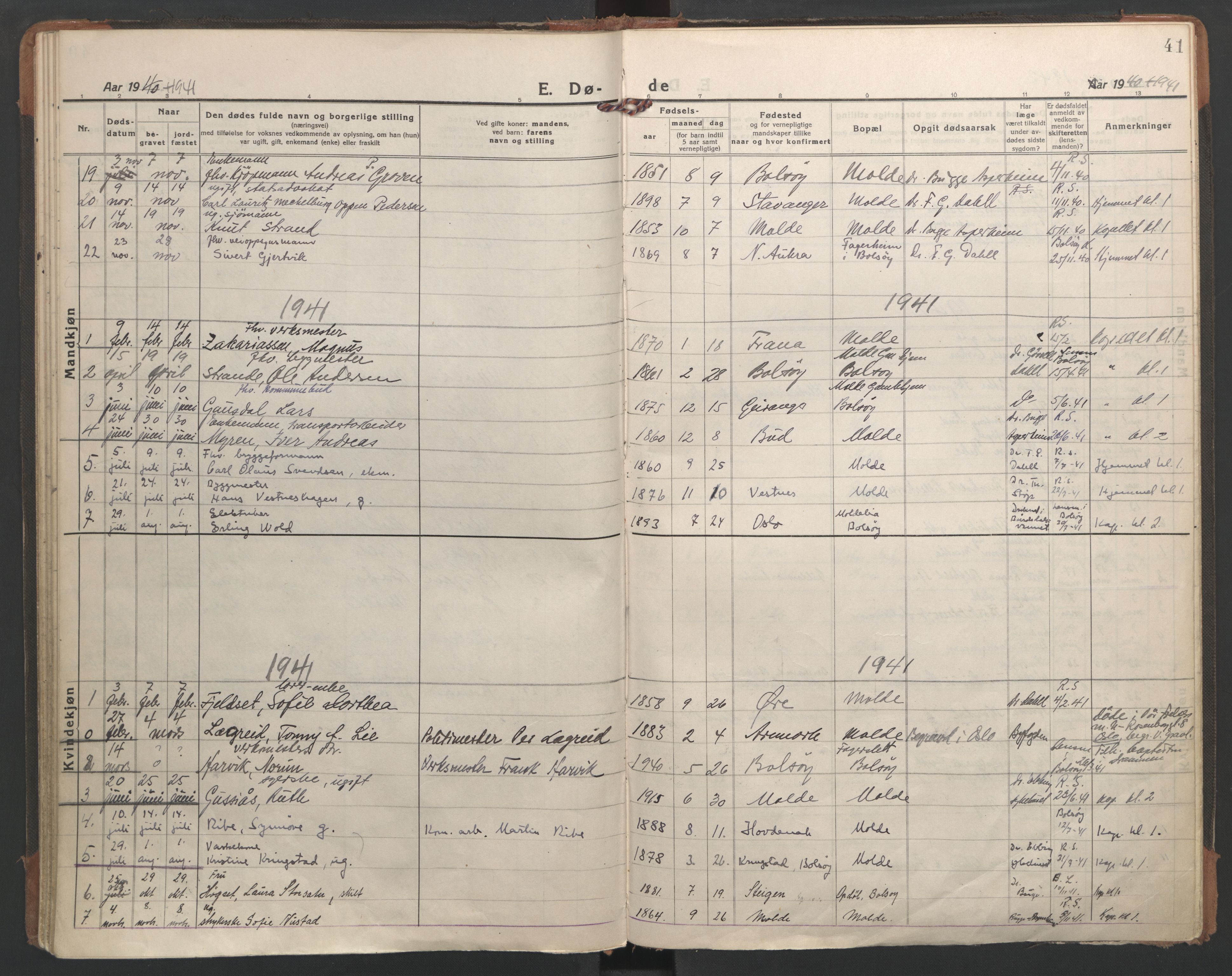 Ministerialprotokoller, klokkerbøker og fødselsregistre - Møre og Romsdal, AV/SAT-A-1454/558/L0697: Ministerialbok nr. 558A11, 1920-1948, s. 41