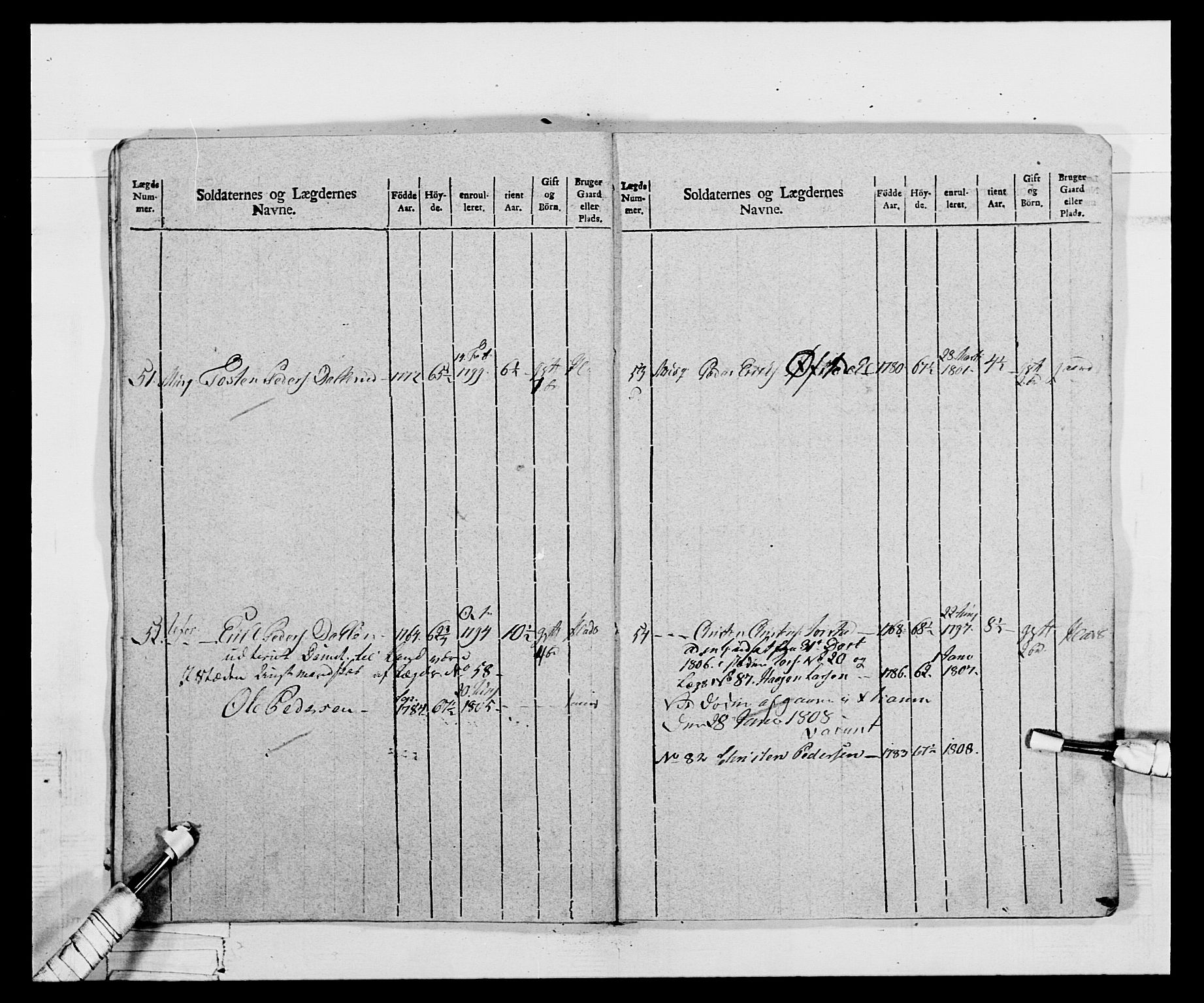 Generalitets- og kommissariatskollegiet, Det kongelige norske kommissariatskollegium, AV/RA-EA-5420/E/Eh/L0068: Opplandske nasjonale infanteriregiment, 1802-1805, s. 453