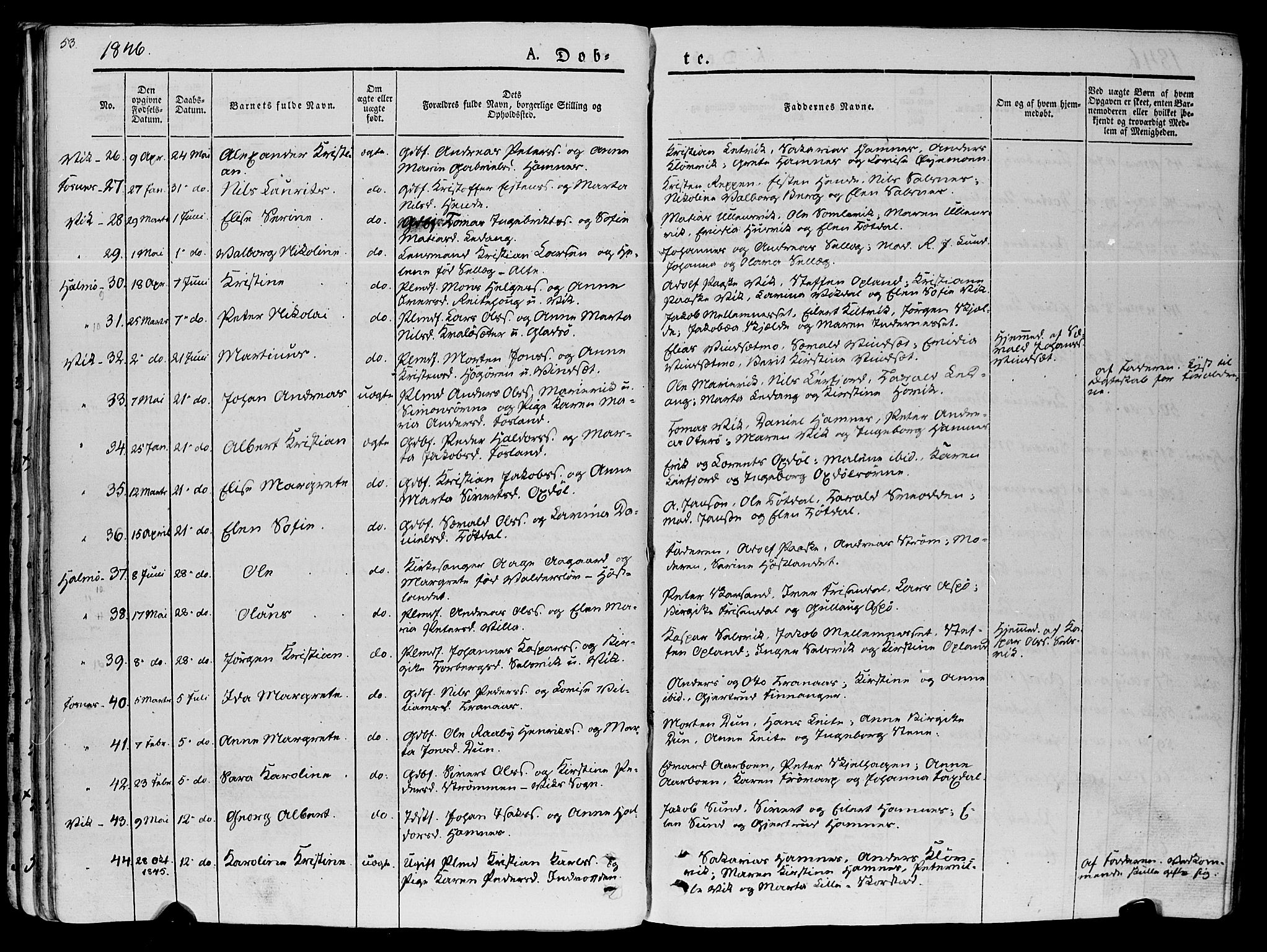 Ministerialprotokoller, klokkerbøker og fødselsregistre - Nord-Trøndelag, SAT/A-1458/773/L0614: Ministerialbok nr. 773A05, 1831-1856, s. 53