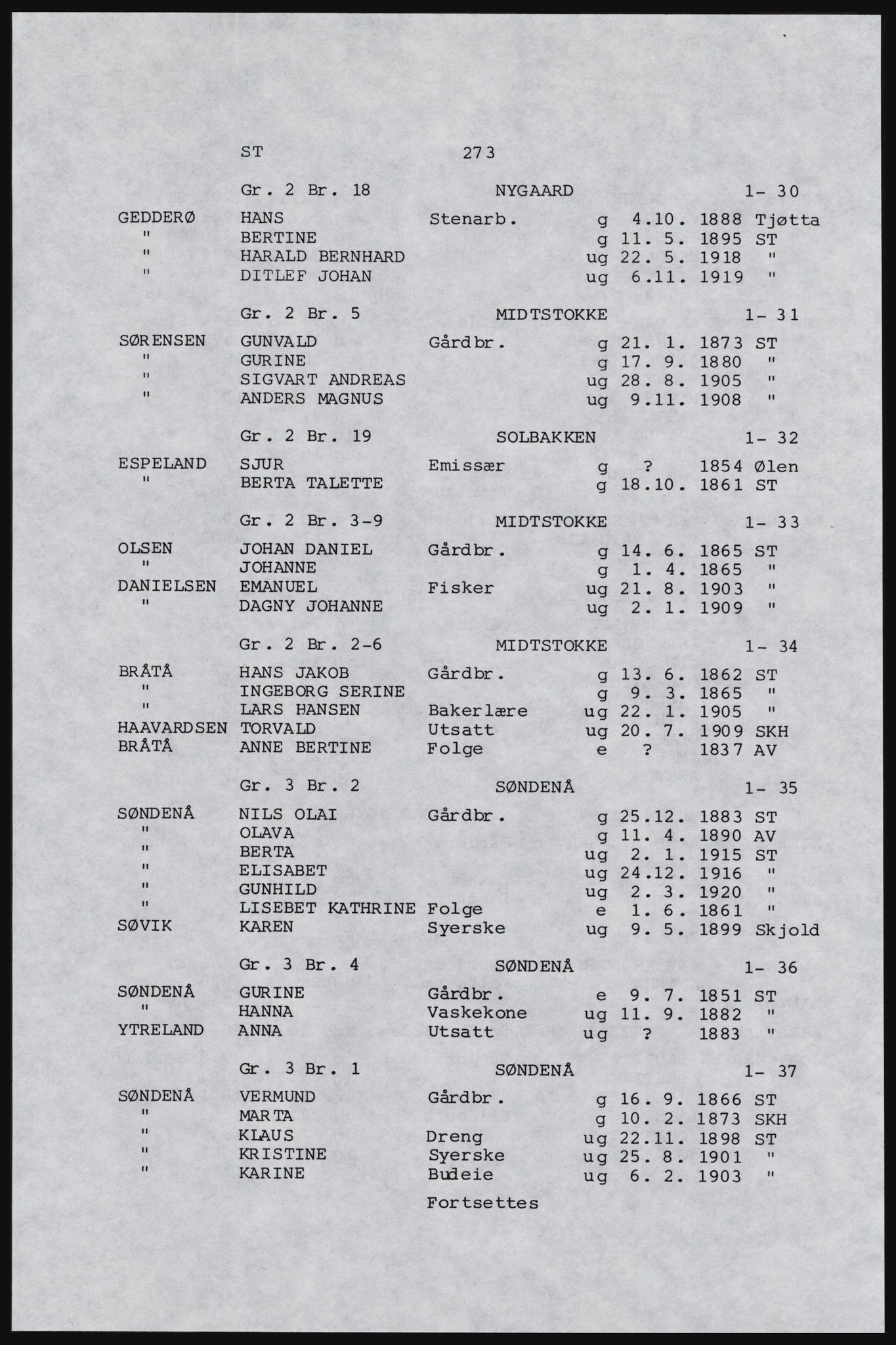 SAST, Avskrift av folketellingen 1920 for Karmøy, 1920, s. 293