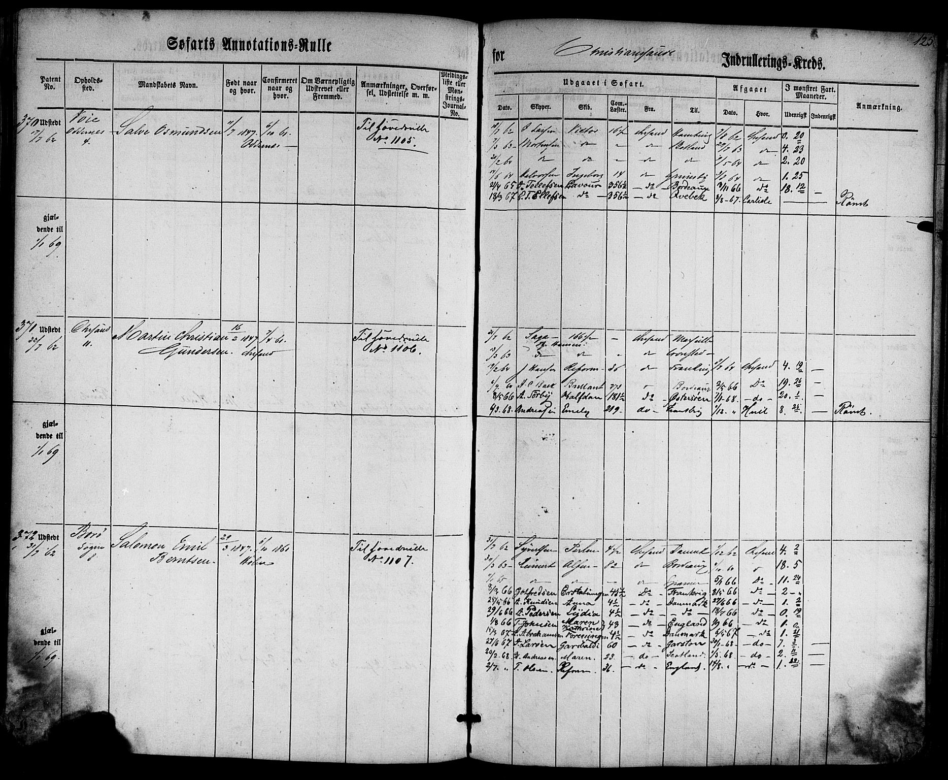 Kristiansand mønstringskrets, AV/SAK-2031-0015/F/Fa/L0004: Annotasjonsrulle nr 1-507b med register, I-2, 1860-1865, s. 144