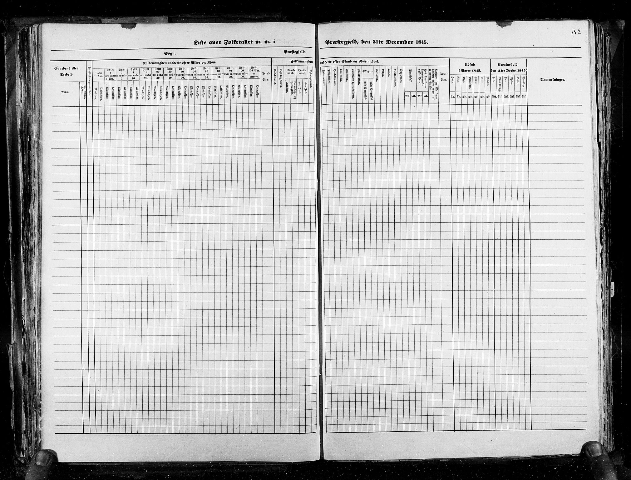 RA, Folketellingen 1845, bind 3: Hedemarken amt og Kristians amt, 1845, s. 152