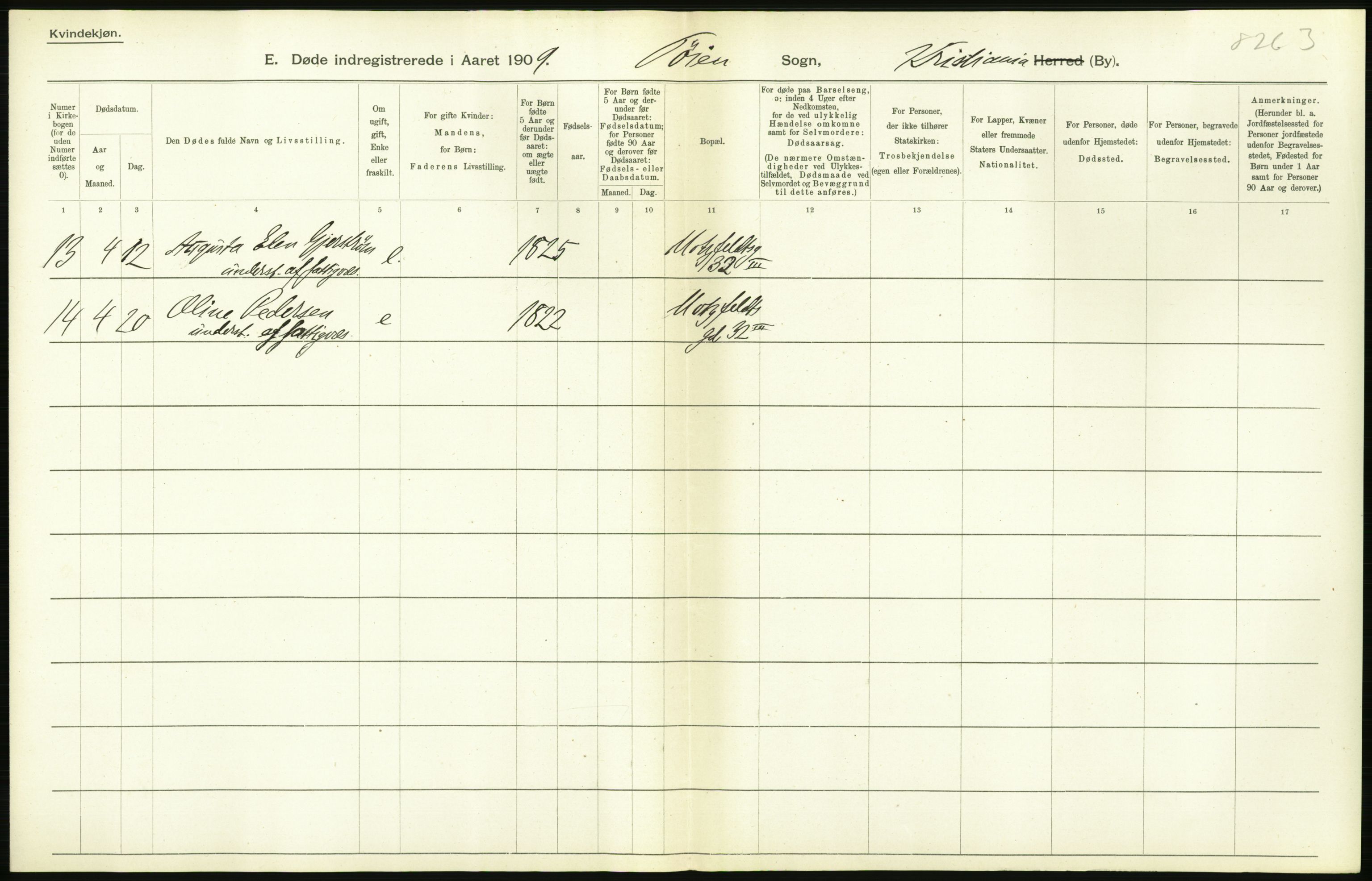 Statistisk sentralbyrå, Sosiodemografiske emner, Befolkning, AV/RA-S-2228/D/Df/Dfa/Dfag/L0010: Kristiania: Døde, dødfødte., 1909, s. 160