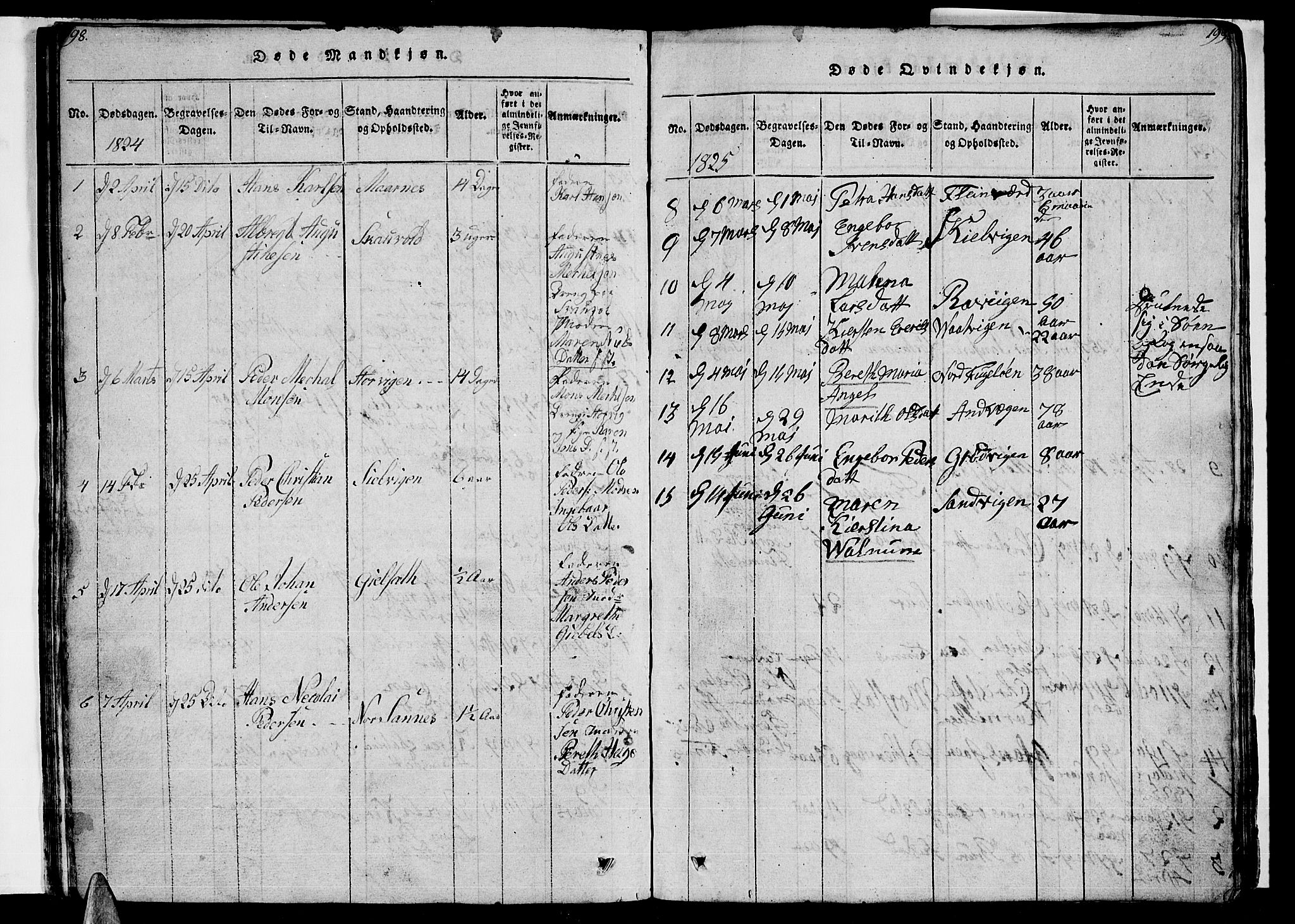 Ministerialprotokoller, klokkerbøker og fødselsregistre - Nordland, AV/SAT-A-1459/805/L0105: Klokkerbok nr. 805C01, 1820-1839, s. 198-199