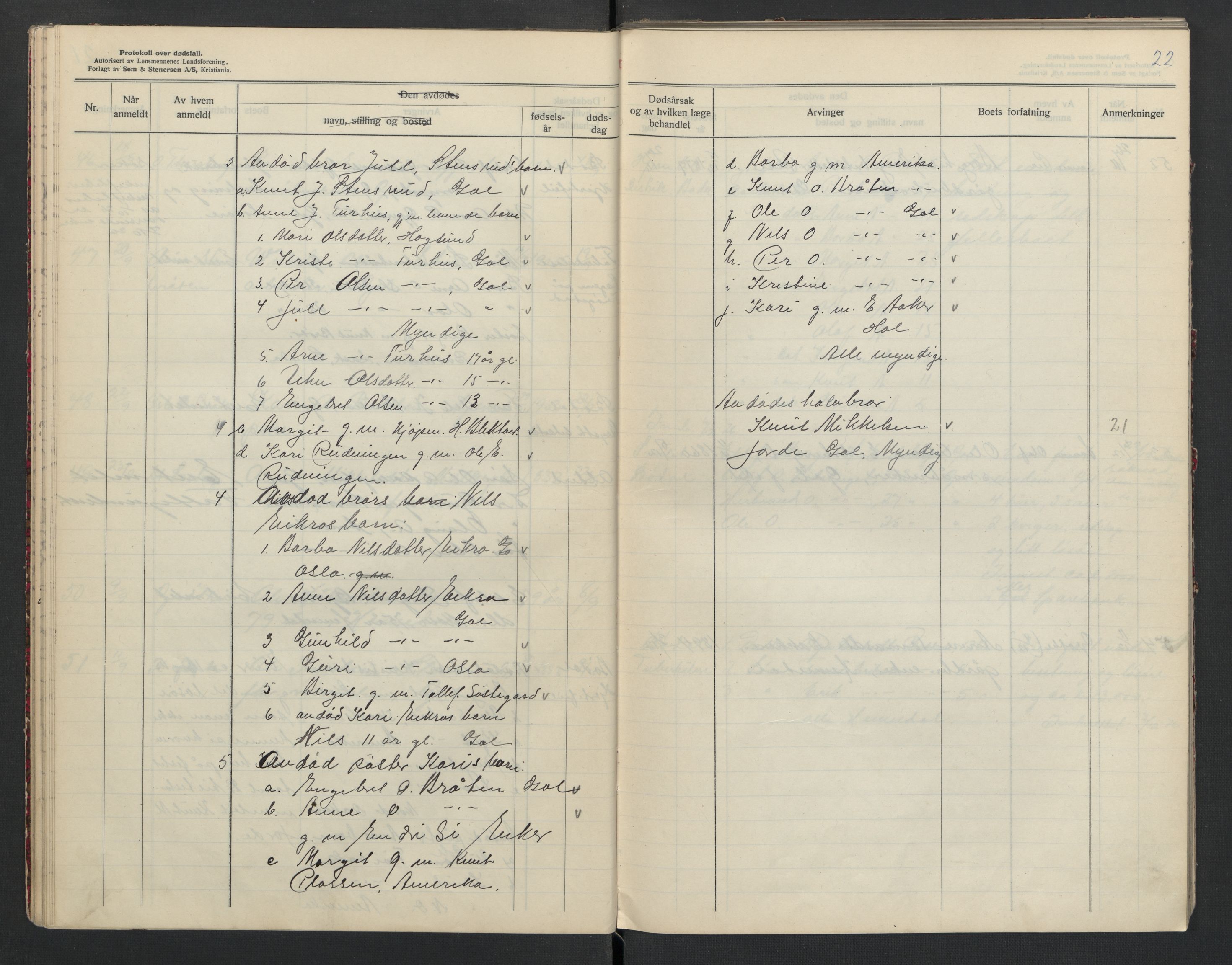 Gol og Hemsedal lensmannskontor, AV/SAKO-A-510/H/Ha/L0001: Dødsfallsprotokoll, 1925-1933, s. 22