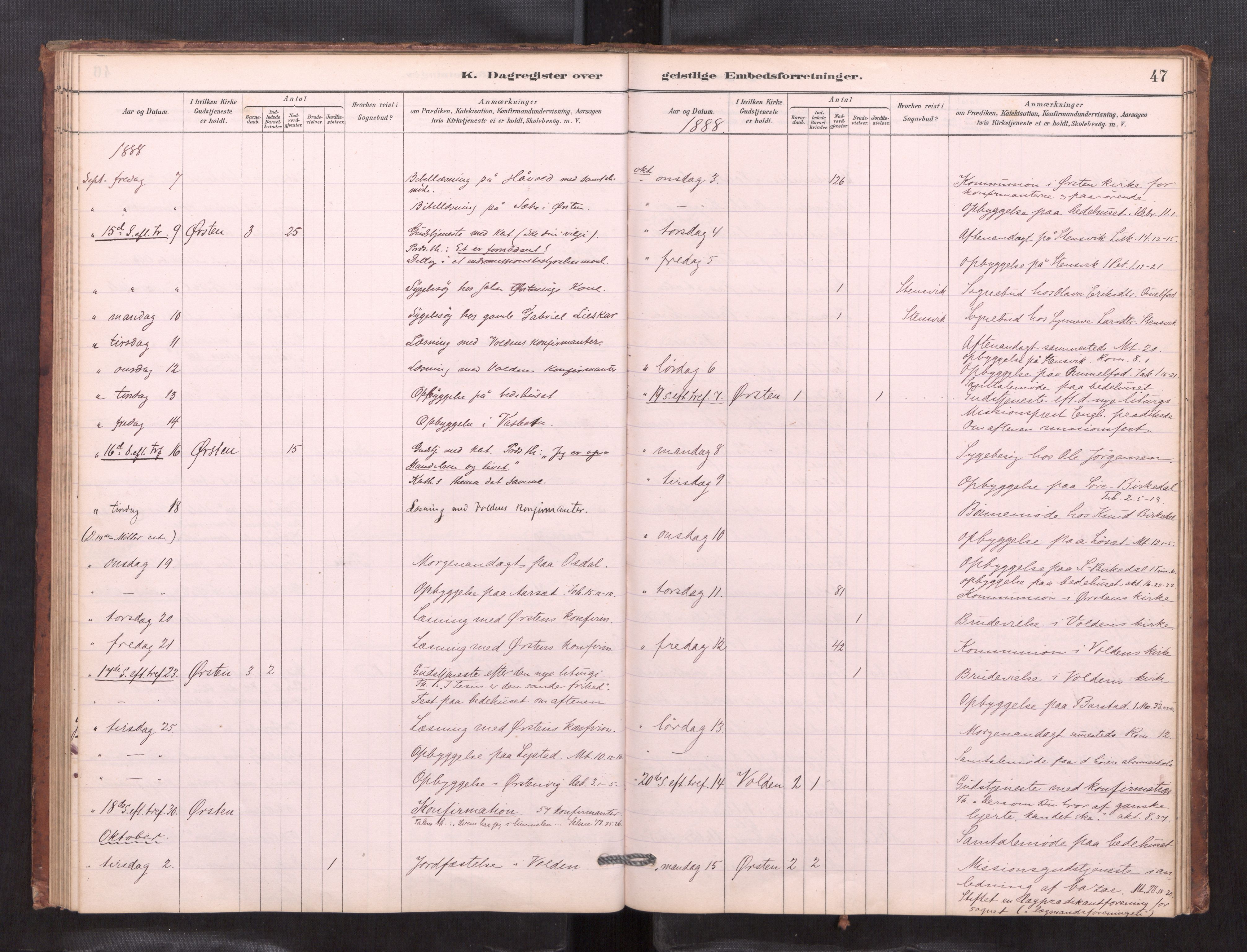 Ministerialprotokoller, klokkerbøker og fødselsregistre - Møre og Romsdal, AV/SAT-A-1454/511/L0151: Dagsregister nr. 511---, 1881-1896, s. 47