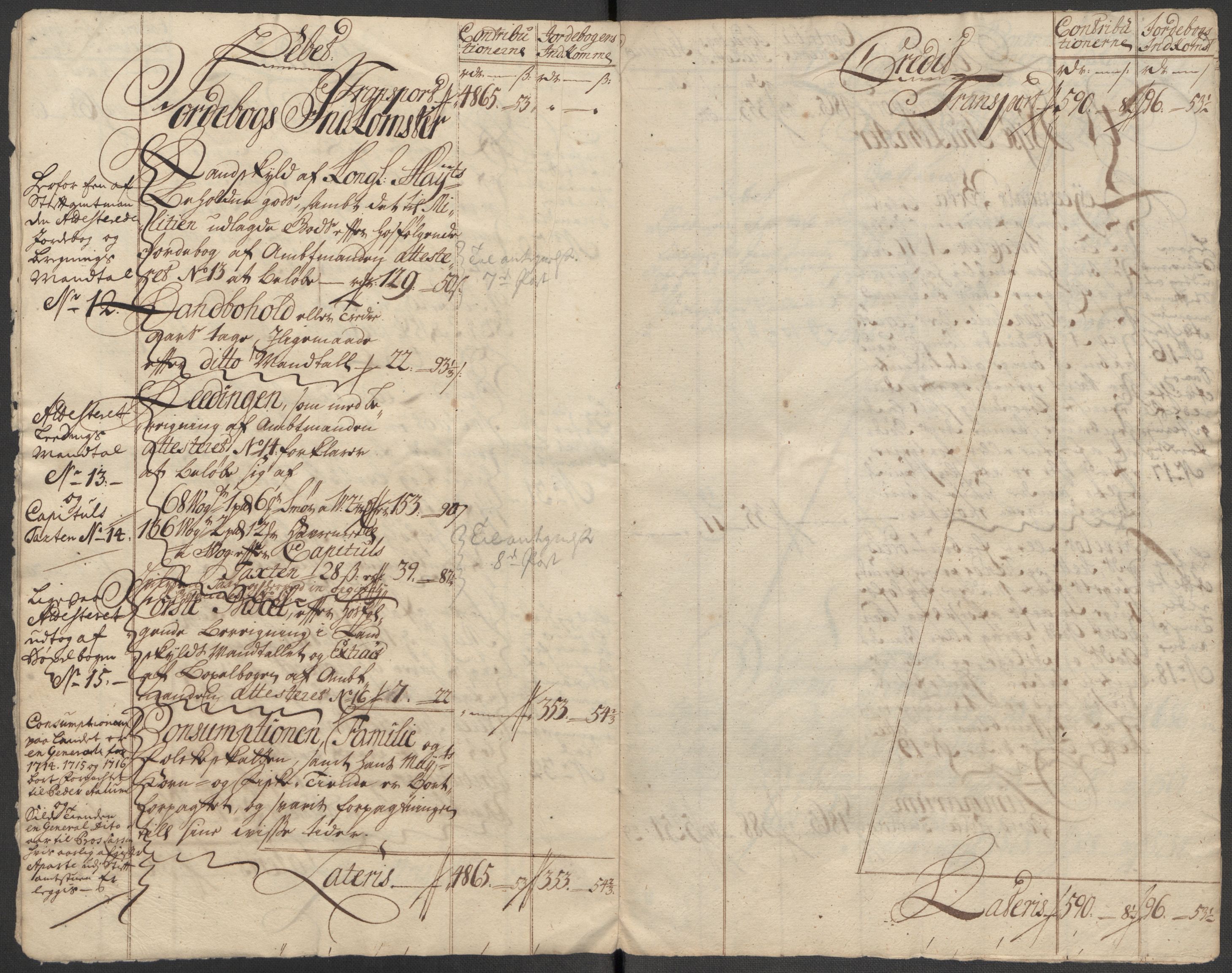 Rentekammeret inntil 1814, Reviderte regnskaper, Fogderegnskap, AV/RA-EA-4092/R64/L4436: Fogderegnskap Namdal, 1715, s. 10