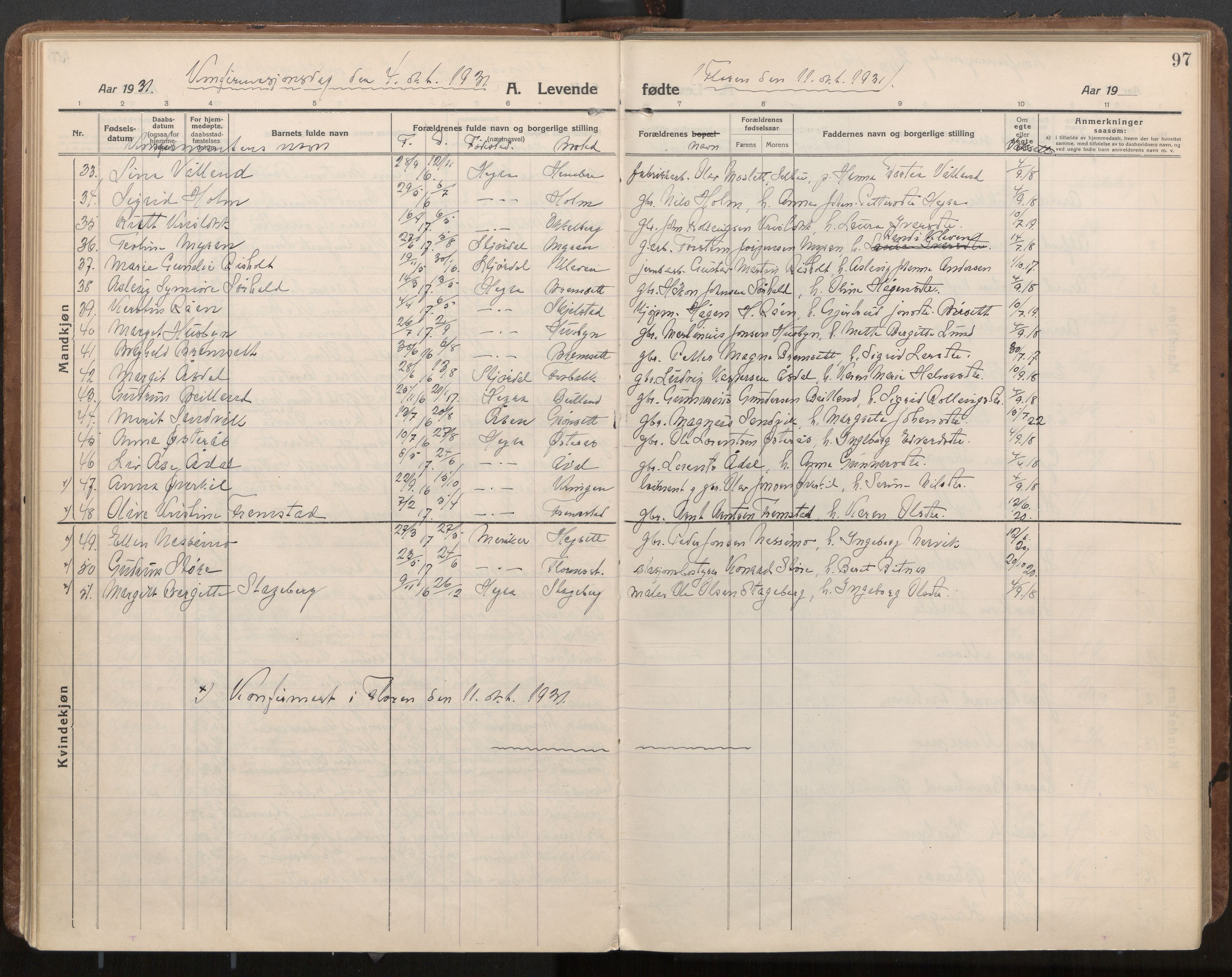 Ministerialprotokoller, klokkerbøker og fødselsregistre - Nord-Trøndelag, SAT/A-1458/703/L0037: Ministerialbok nr. 703A10, 1915-1932, s. 97