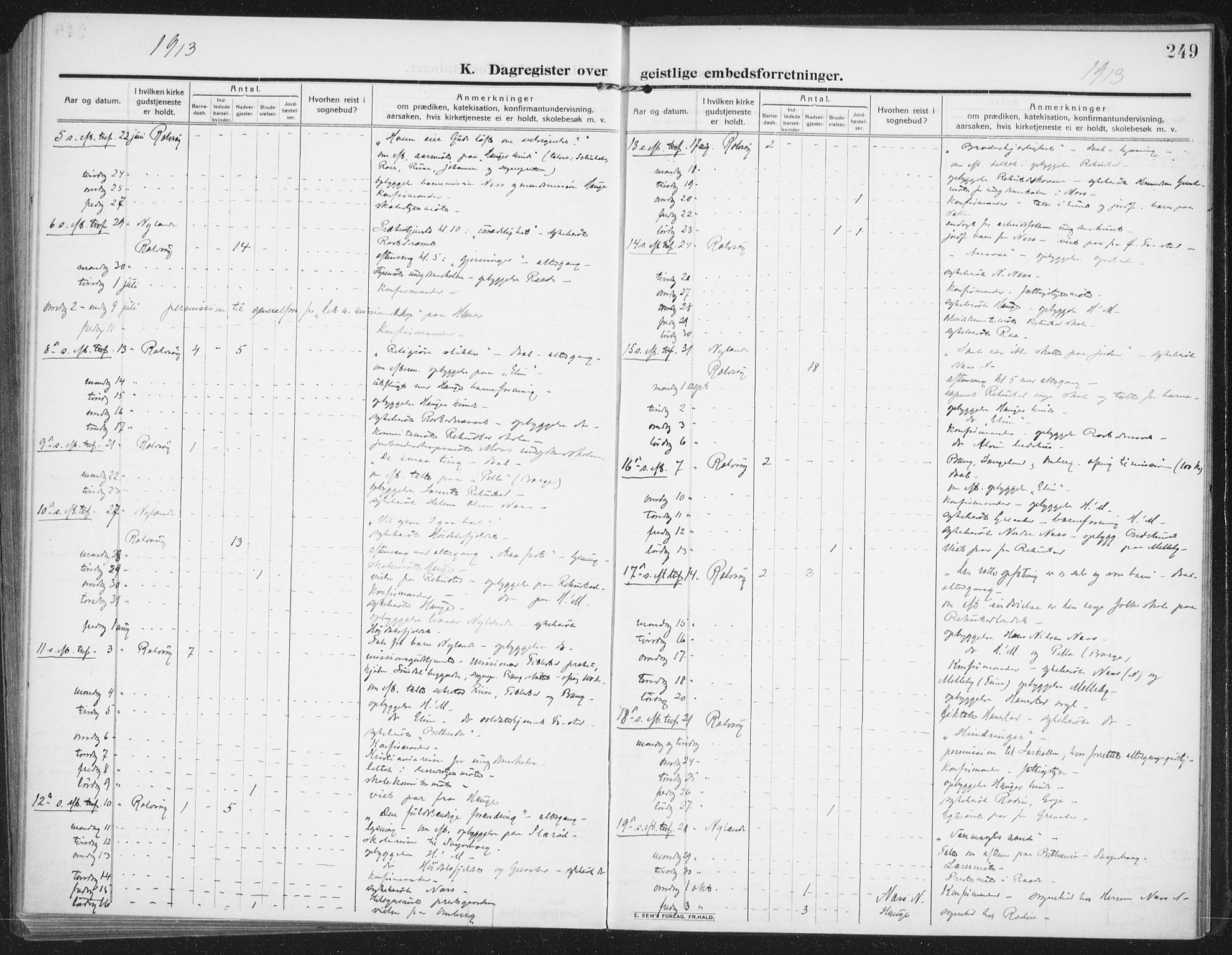 Rolvsøy prestekontor Kirkebøker, AV/SAO-A-2004/F/Fa/L0002: Ministerialbok nr. 2, 1909-1917, s. 249