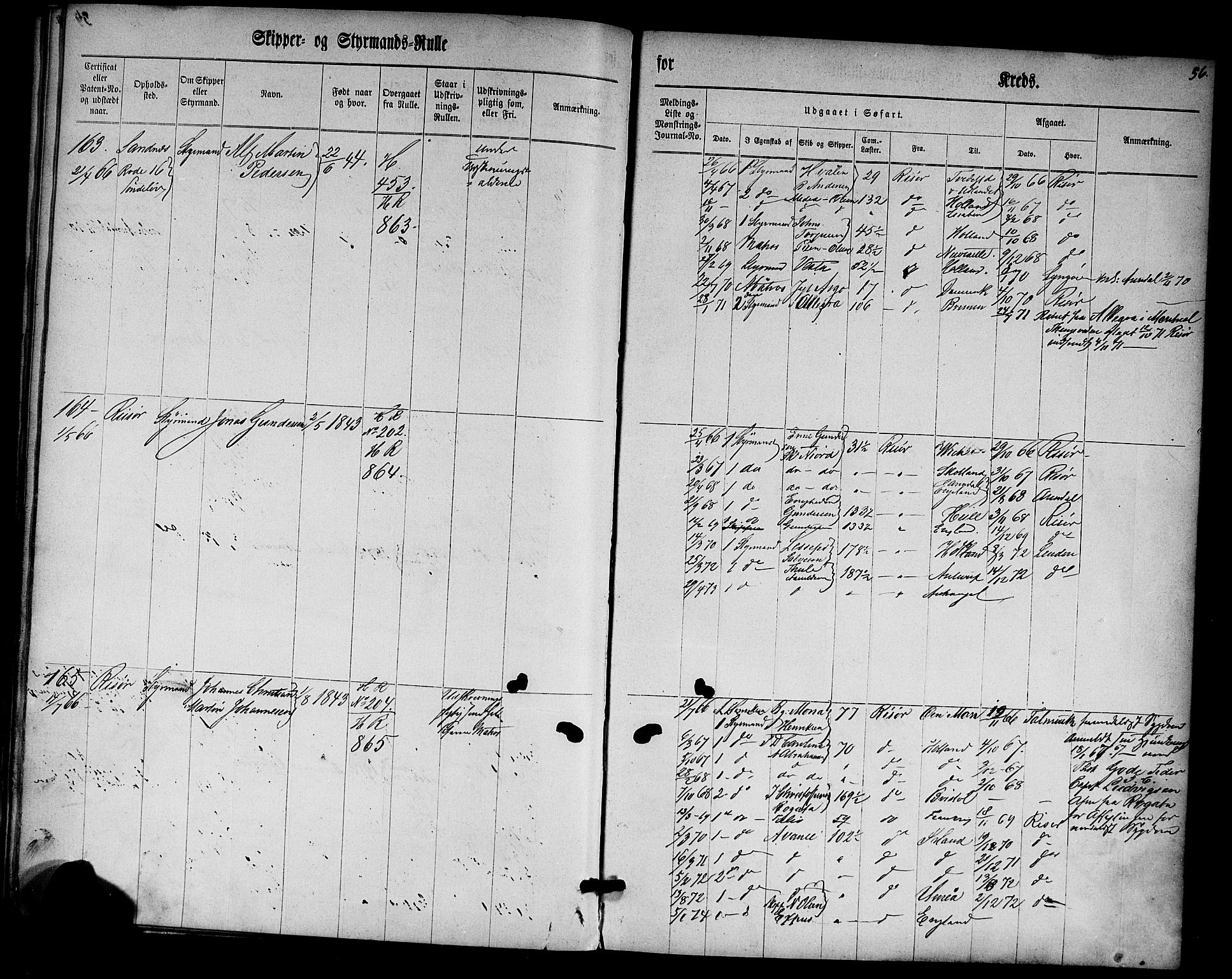 Risør mønstringskrets, SAK/2031-0010/F/Fc/L0001: Skipper- og styrmannsrulle nr 1-188 med register, D-3, 1860-1868, s. 68