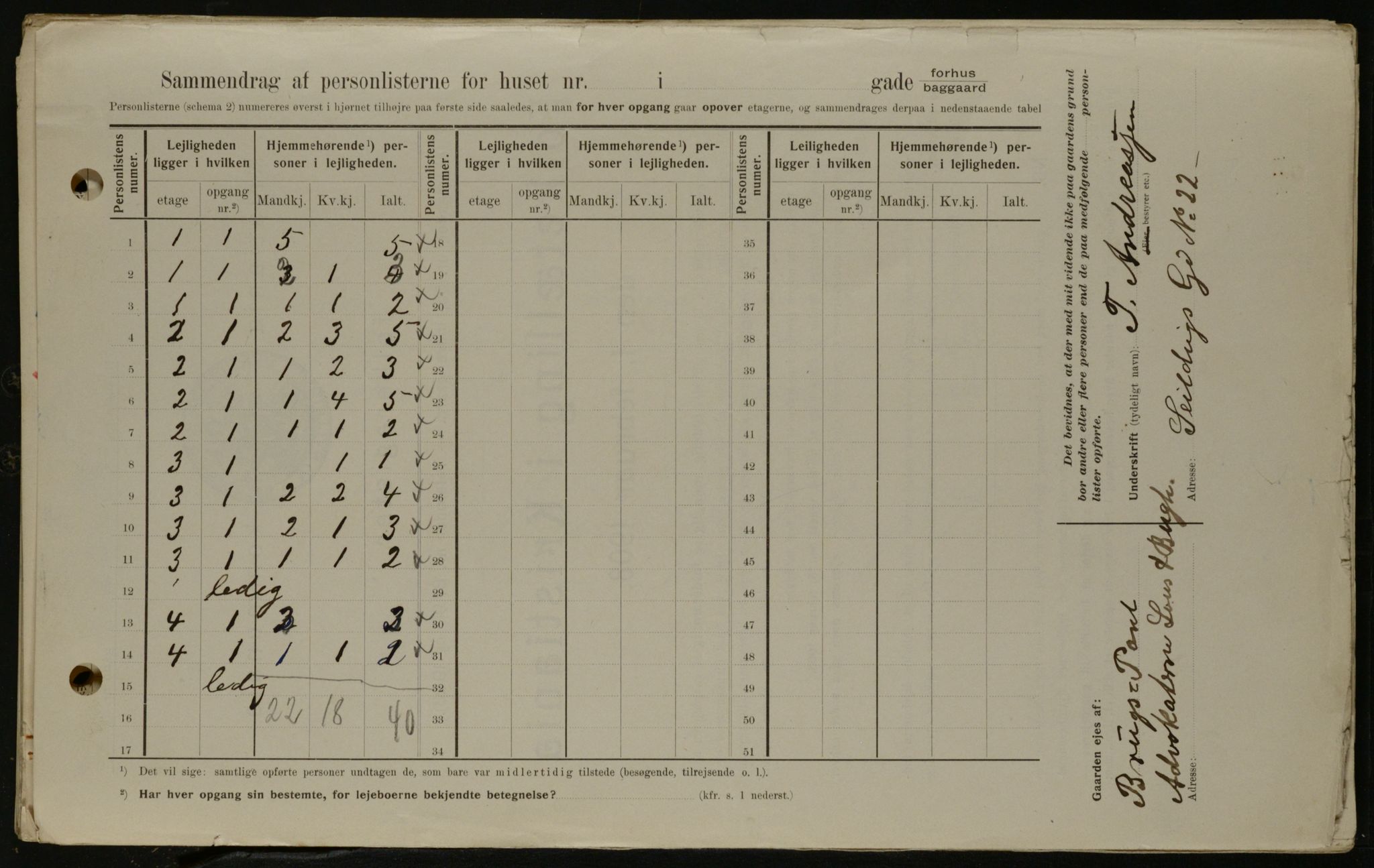 OBA, Kommunal folketelling 1.2.1908 for Kristiania kjøpstad, 1908, s. 35848