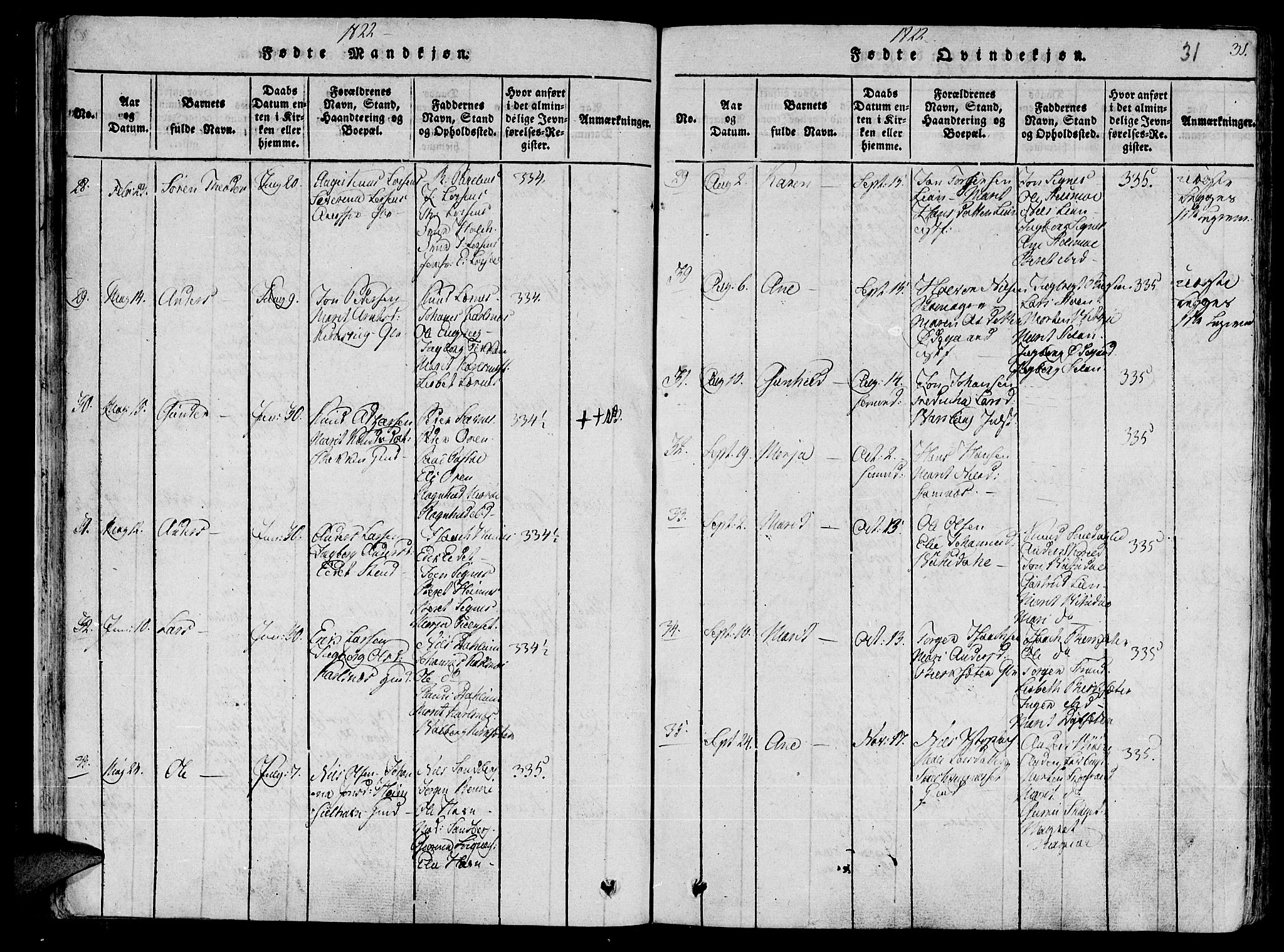 Ministerialprotokoller, klokkerbøker og fødselsregistre - Sør-Trøndelag, SAT/A-1456/630/L0491: Ministerialbok nr. 630A04, 1818-1830, s. 31