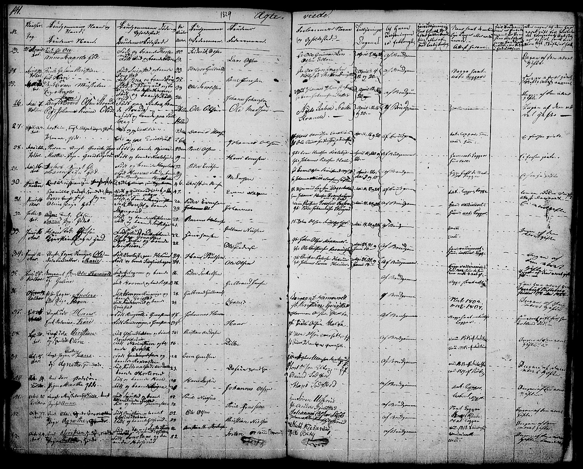 Vestre Toten prestekontor, SAH/PREST-108/H/Ha/Haa/L0002: Ministerialbok nr. 2, 1825-1837, s. 141