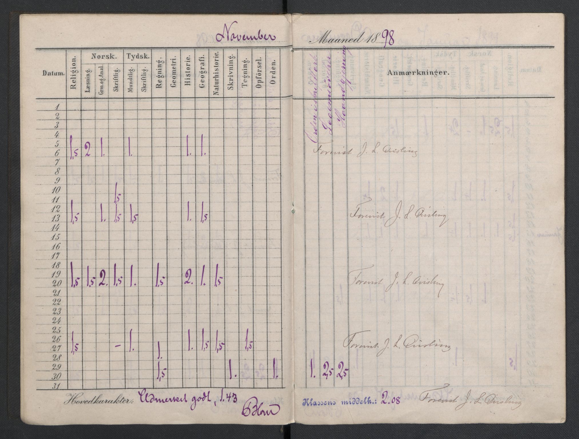 Quisling, Vidkun, AV/RA-PA-0750/K/L0001: Brev til og fra Vidkun Quisling samt til og fra andre medlemmer av familien Quisling, samt Vidkun Quislings karakterbøker, 1894-1929, s. 226