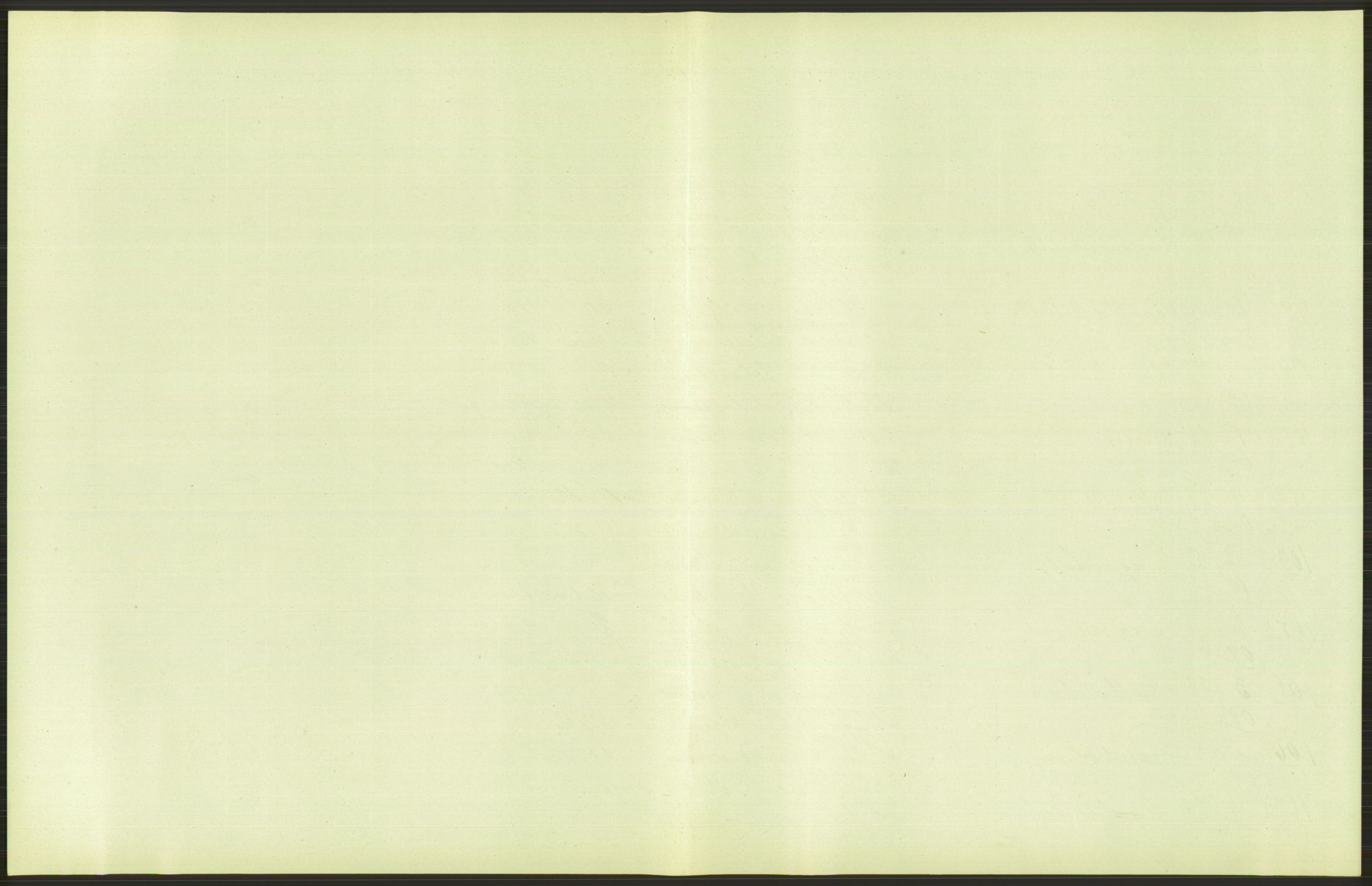 Statistisk sentralbyrå, Sosiodemografiske emner, Befolkning, AV/RA-S-2228/D/Df/Dfa/Dfag/L0007: Kristiania: Levendefødte menn og kvinner., 1909, s. 623