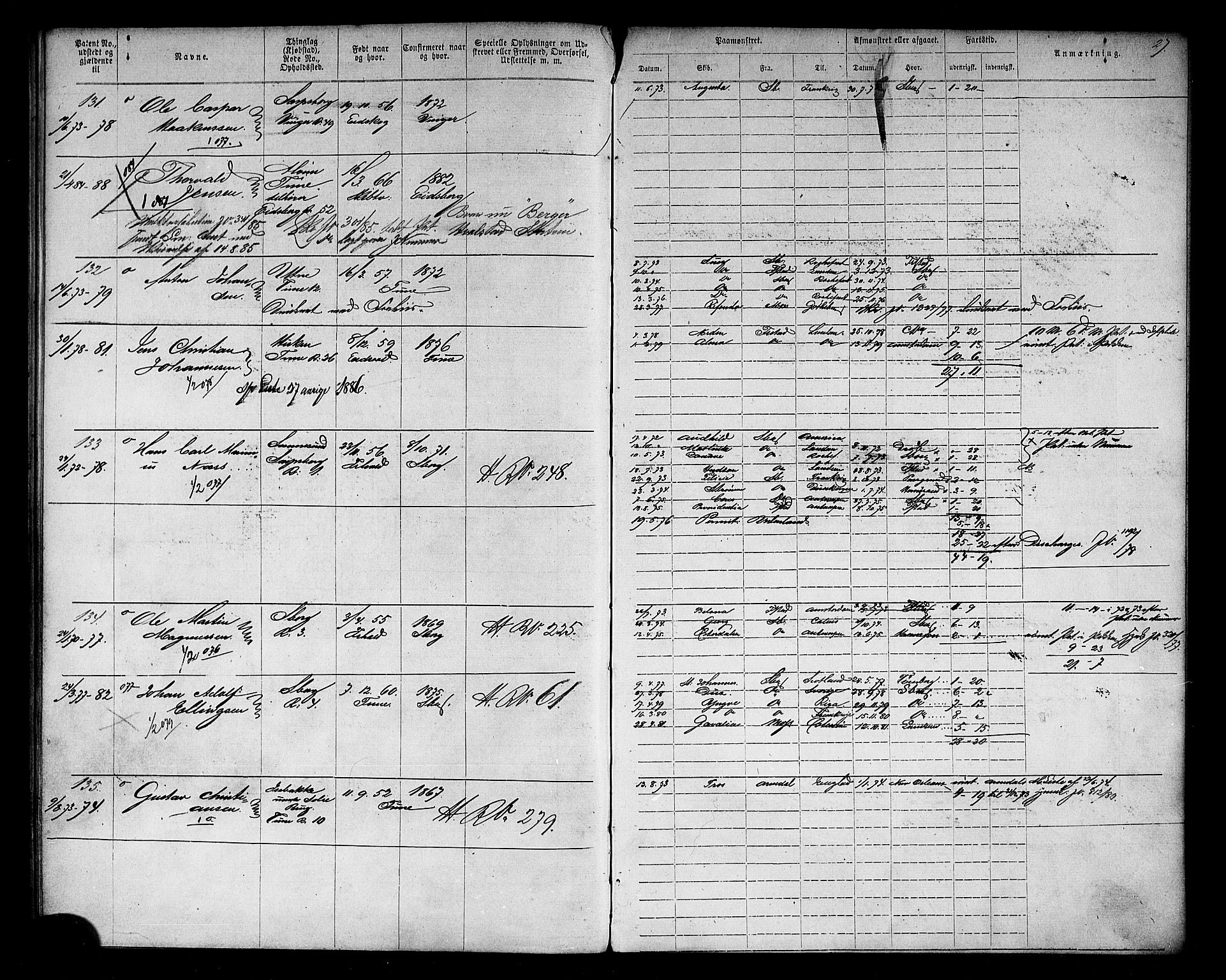 Sarpsborg mønstringskontor, AV/SAO-A-10569c/F/Fc/Fca/L0003: Annotasjonsrulle, 1868-1881, s. 32