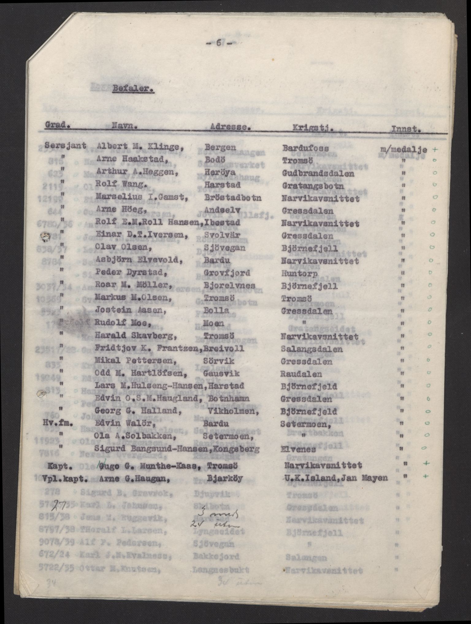 Forsvarsdepartementet, arkivet 1940-1945, AV/RA-RAFA-2062, 1940-1945, s. 285