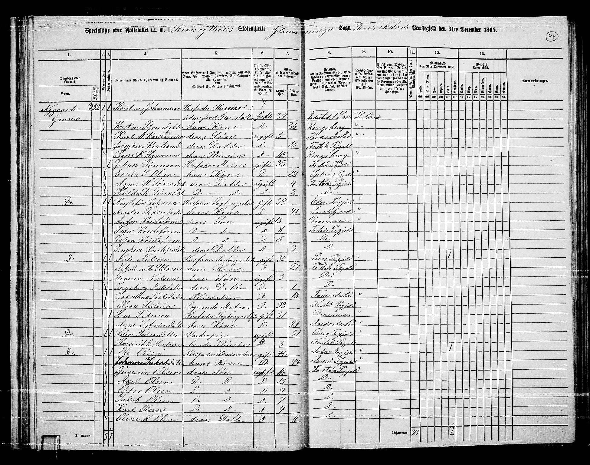 RA, Folketelling 1865 for 0132L Fredrikstad prestegjeld, Glemmen sokn, 1865, s. 42