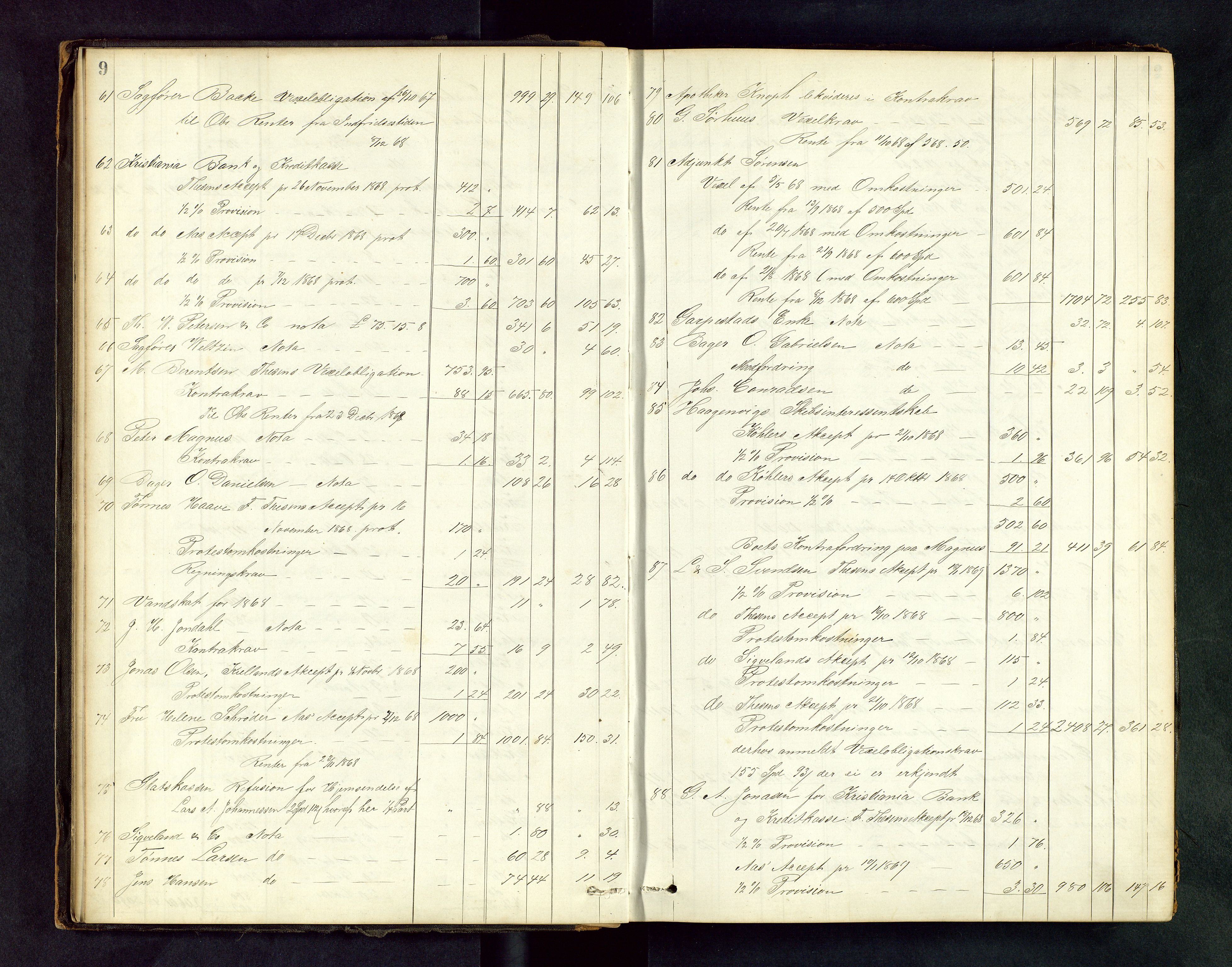Stavanger byfogd, AV/SAST-A-101408/001/5/50/503BD/L0001: Skifteutlodningsprotokoll, 1869-1871, s. 9