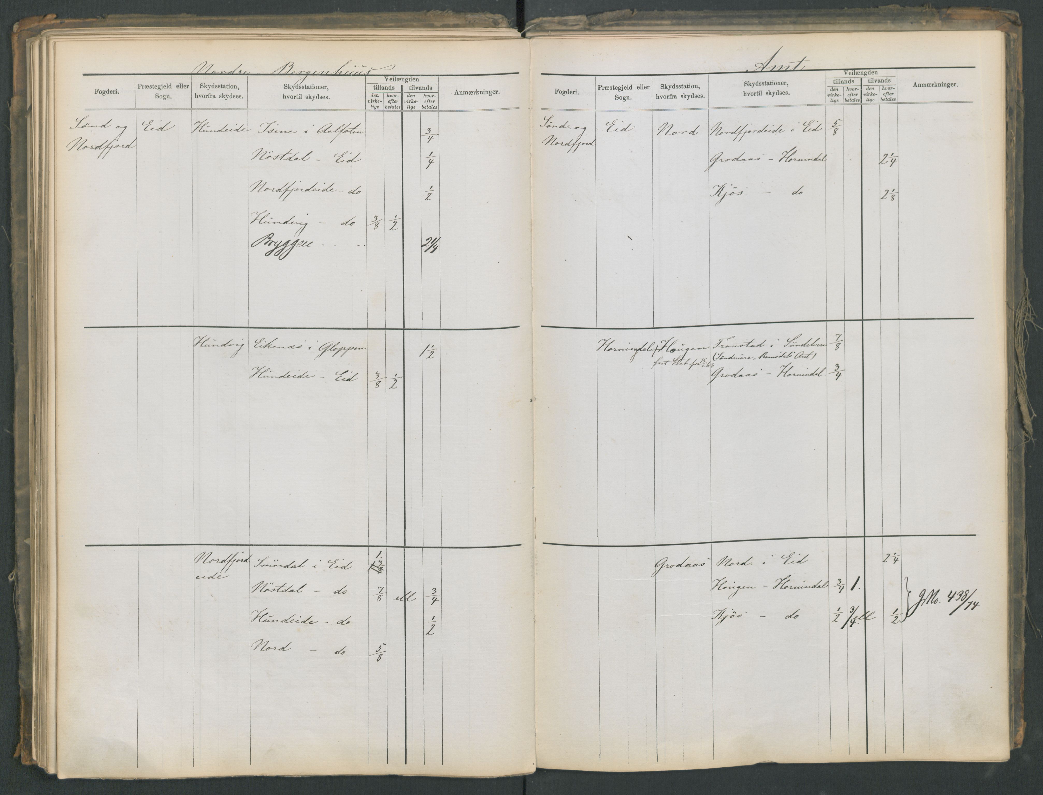 Samferdselsdepartementet, 4. postadministrasjonskontor, AV/RA-S-1345/G/Ge/Gea/L0002: Fortegnelse over skysstasjoner, 1875, s. 131