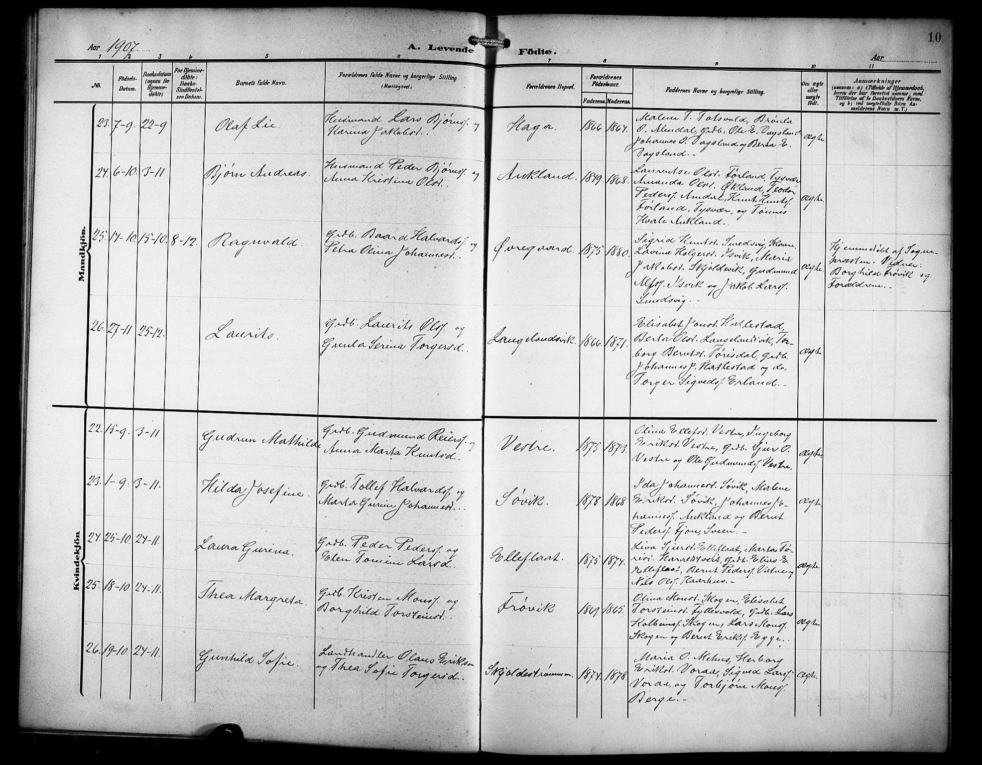 Skjold sokneprestkontor, AV/SAST-A-101847/H/Ha/Hab/L0008: Klokkerbok nr. B 8, 1906-1920, s. 10