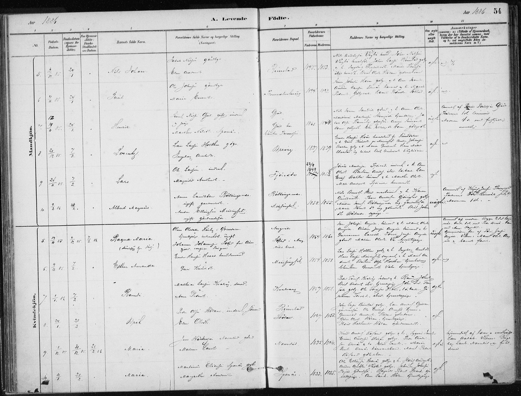 Ministerialprotokoller, klokkerbøker og fødselsregistre - Møre og Romsdal, SAT/A-1454/586/L0987: Ministerialbok nr. 586A13, 1879-1892, s. 54