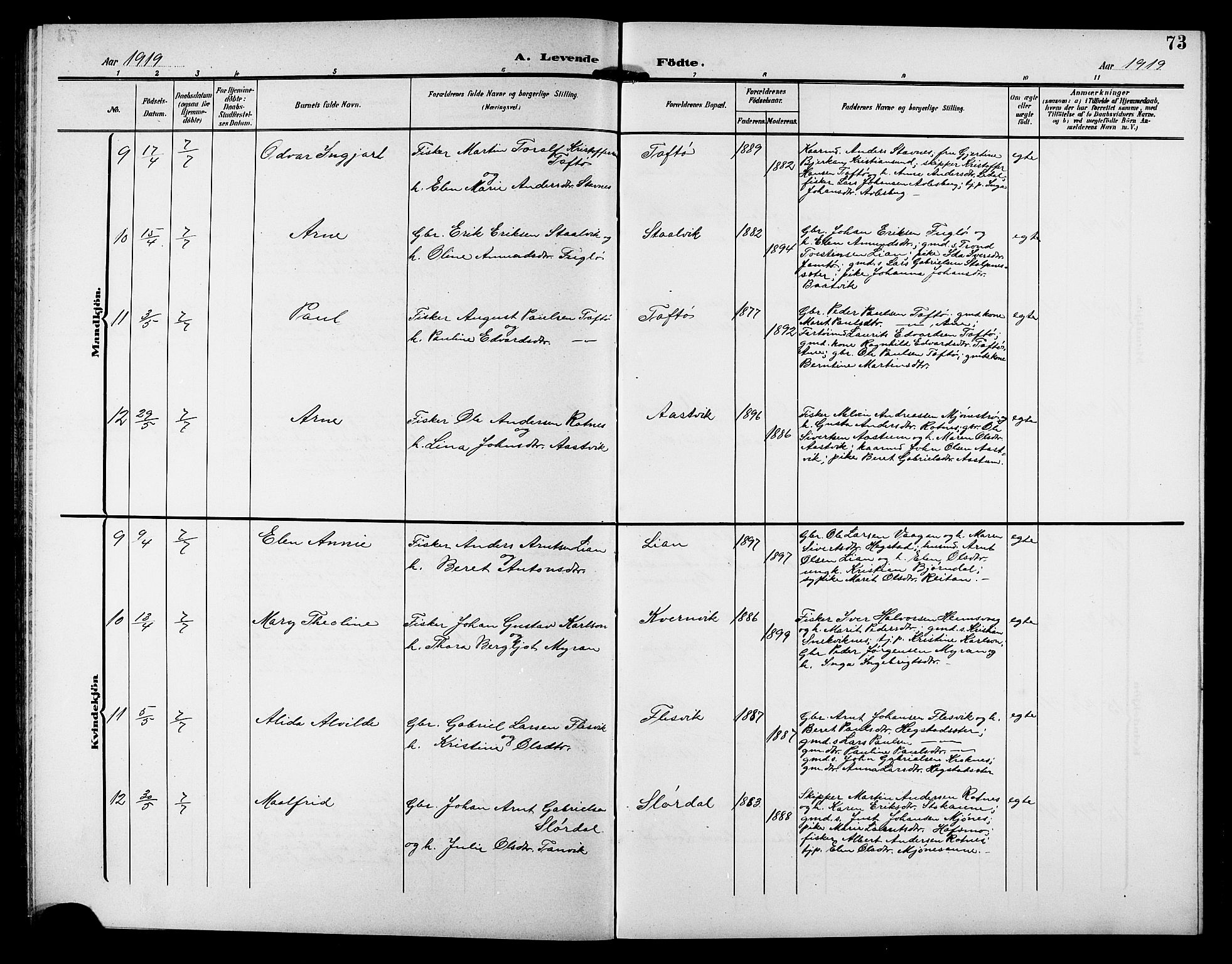 Ministerialprotokoller, klokkerbøker og fødselsregistre - Sør-Trøndelag, SAT/A-1456/633/L0520: Klokkerbok nr. 633C02, 1906-1921, s. 73