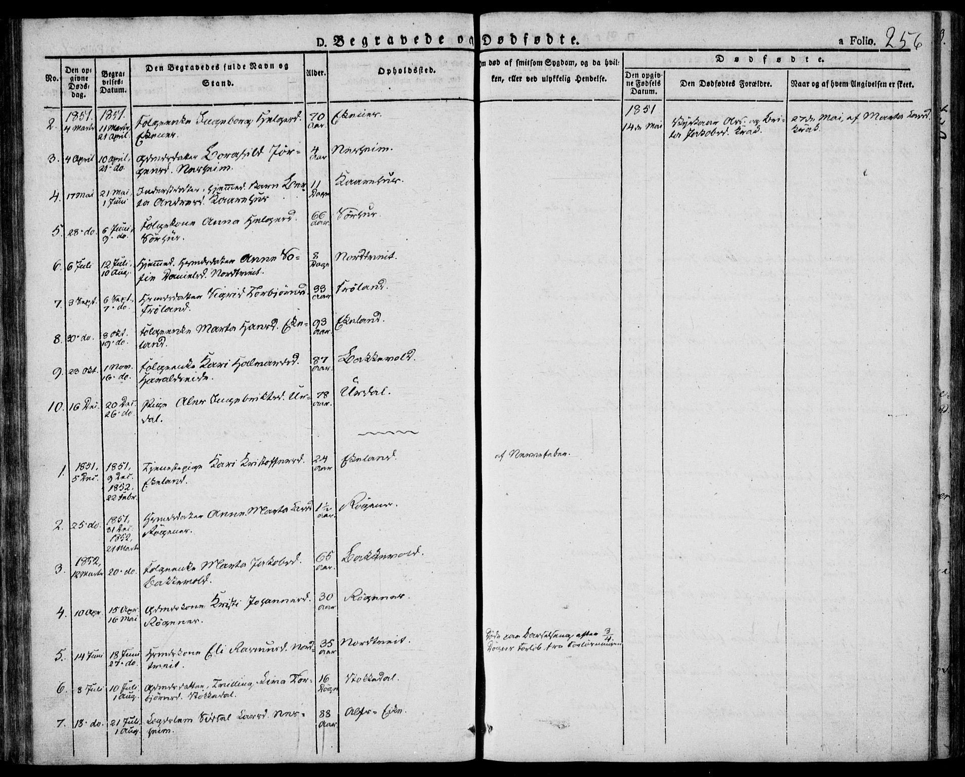 Skjold sokneprestkontor, SAST/A-101847/H/Ha/Haa/L0005: Ministerialbok nr. A 5, 1830-1856, s. 256