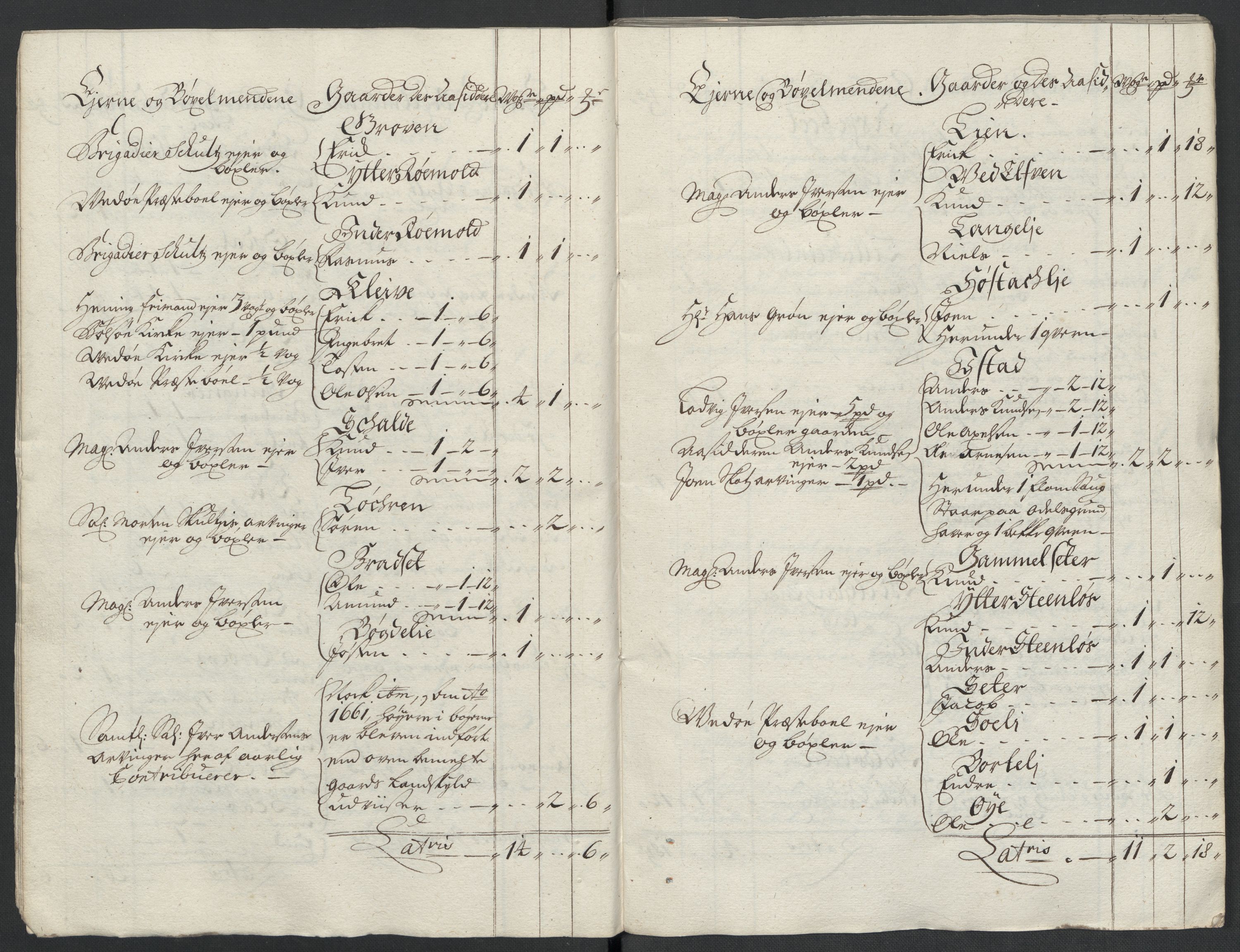 Rentekammeret inntil 1814, Reviderte regnskaper, Fogderegnskap, RA/EA-4092/R55/L3658: Fogderegnskap Romsdal, 1707-1708, s. 20