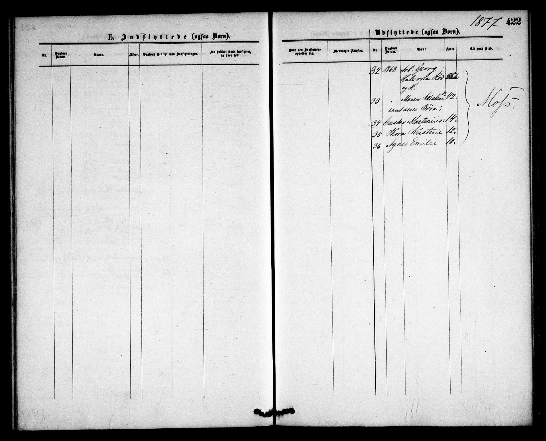 Våler prestekontor Kirkebøker, AV/SAO-A-11083/F/Fa/L0009: Ministerialbok nr. I 9, 1873-1877, s. 422