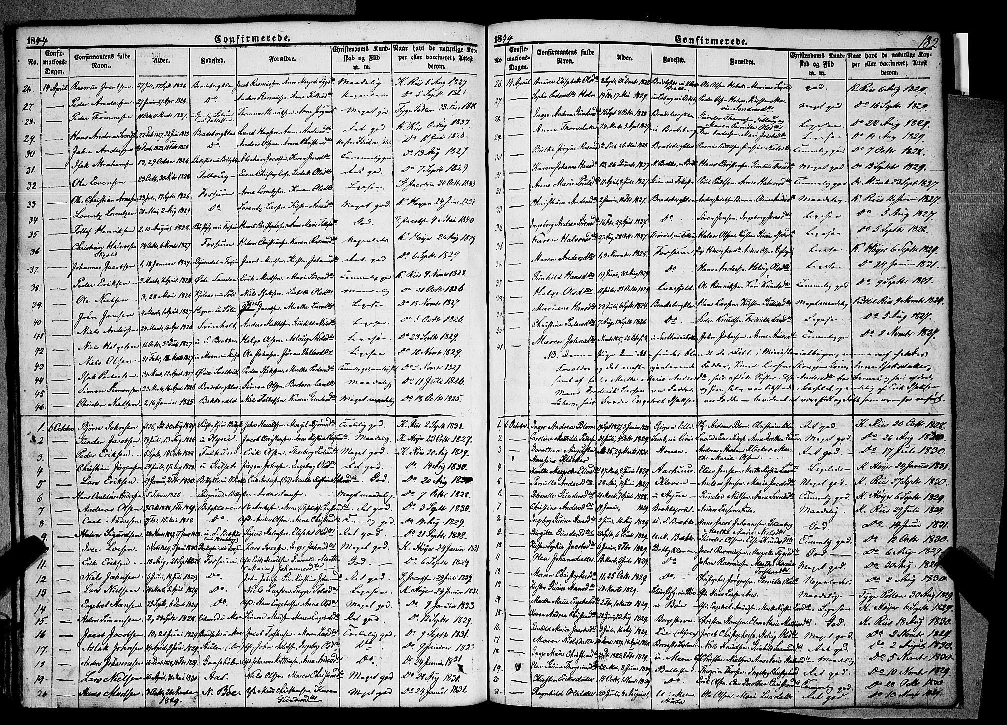 Gjerpen kirkebøker, SAKO/A-265/F/Fa/L0007a: Ministerialbok nr. I 7A, 1834-1857, s. 182