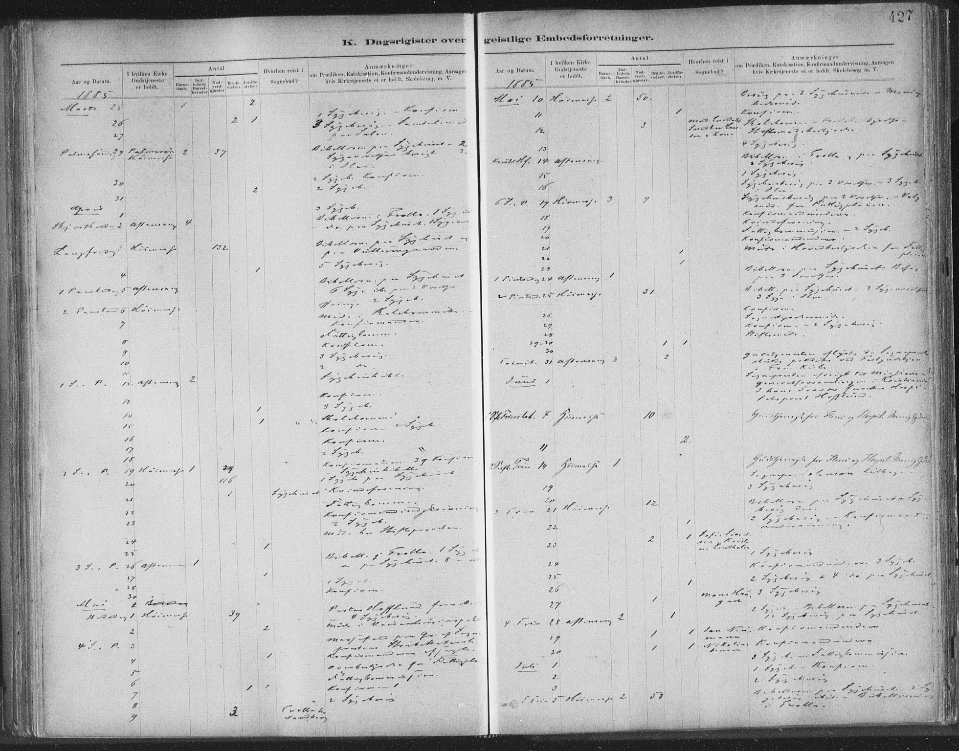 Ministerialprotokoller, klokkerbøker og fødselsregistre - Sør-Trøndelag, SAT/A-1456/603/L0163: Ministerialbok nr. 603A02, 1879-1895, s. 427