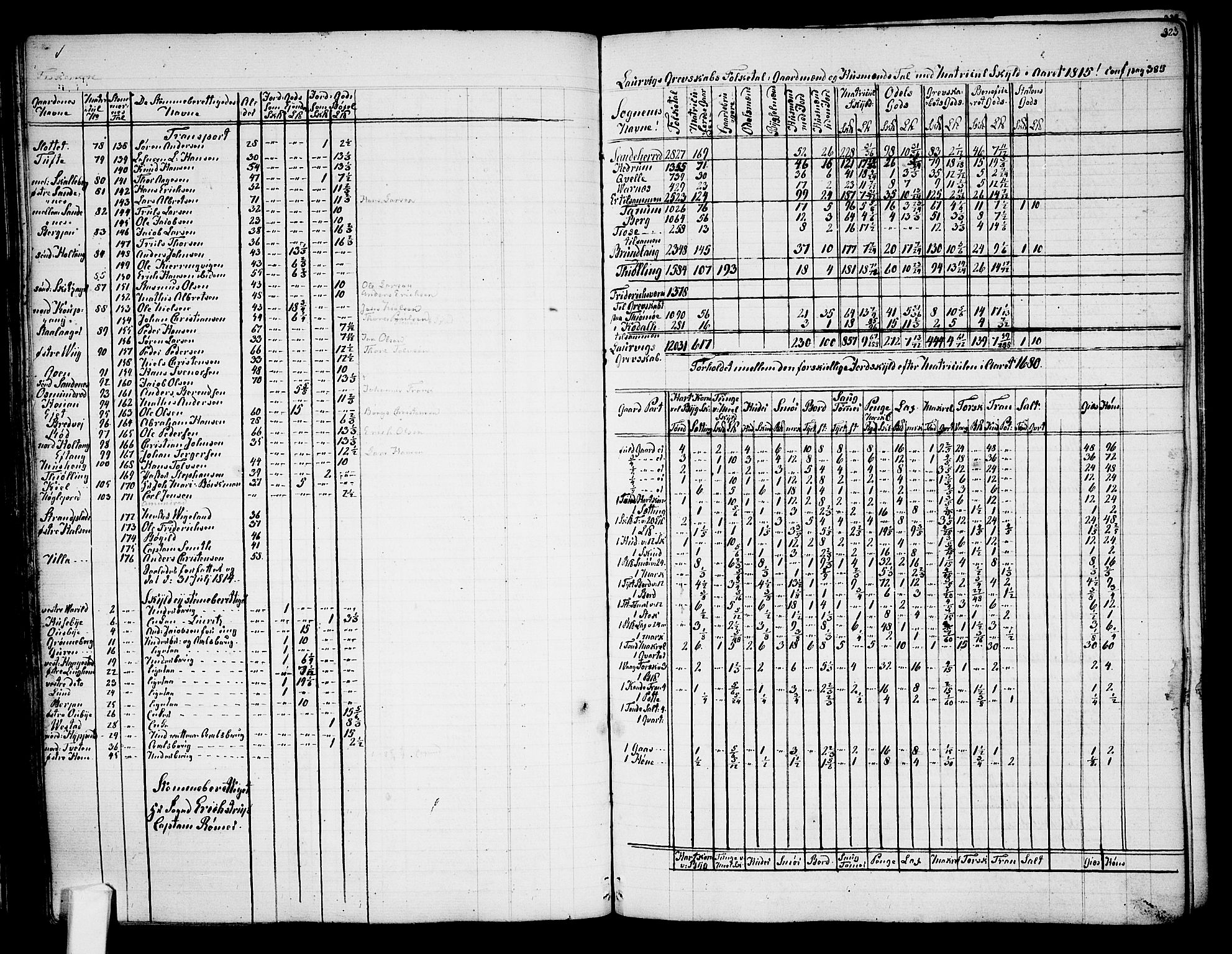 Tjølling sokneprestkontor, AV/SAKO-A-48/A/Aa/L0003: Annen kirkebok nr. 1, 1700-1813, s. 322-323