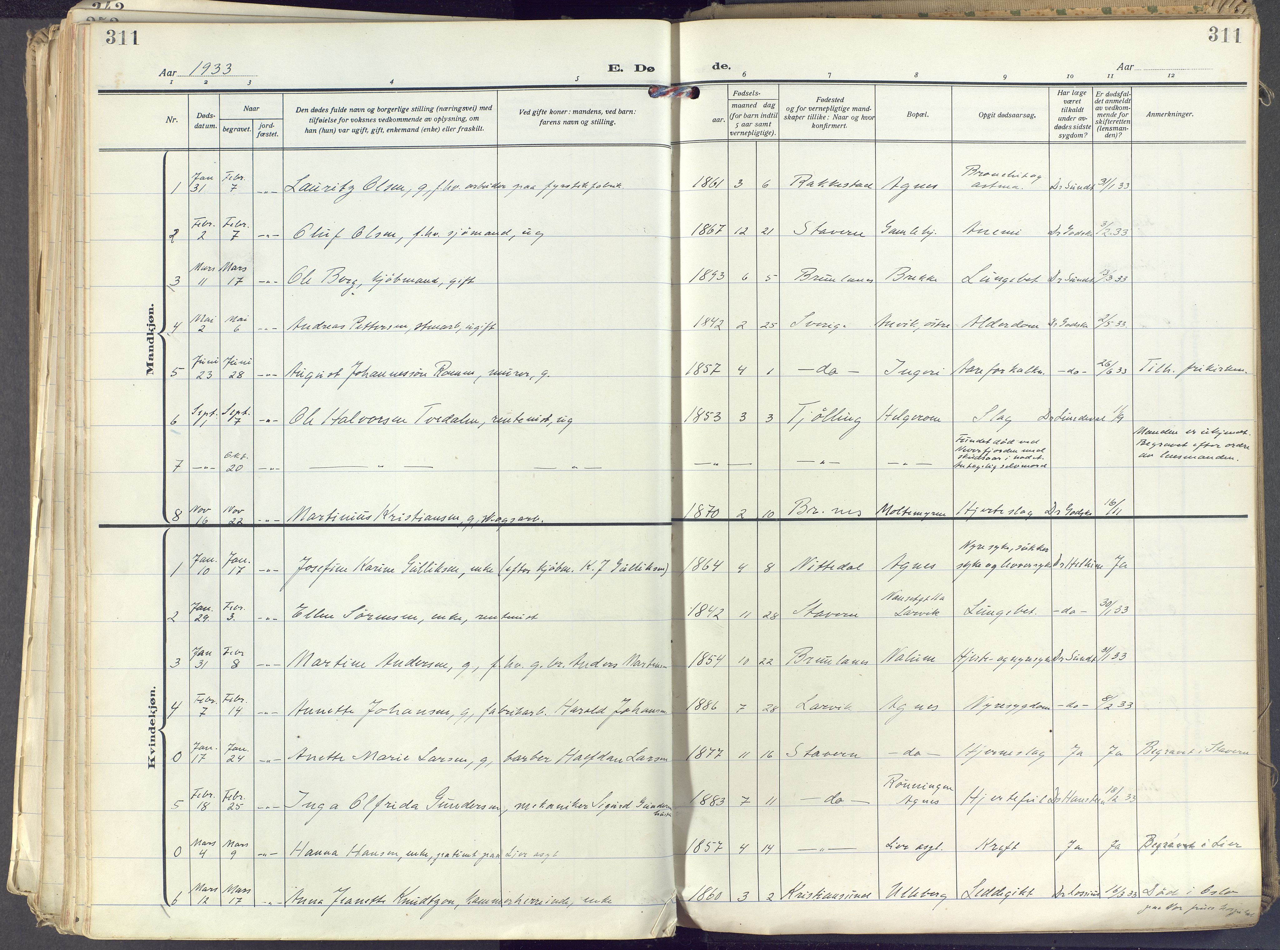 Brunlanes kirkebøker, SAKO/A-342/F/Fc/L0004: Ministerialbok nr. III 4, 1923-1943, s. 311
