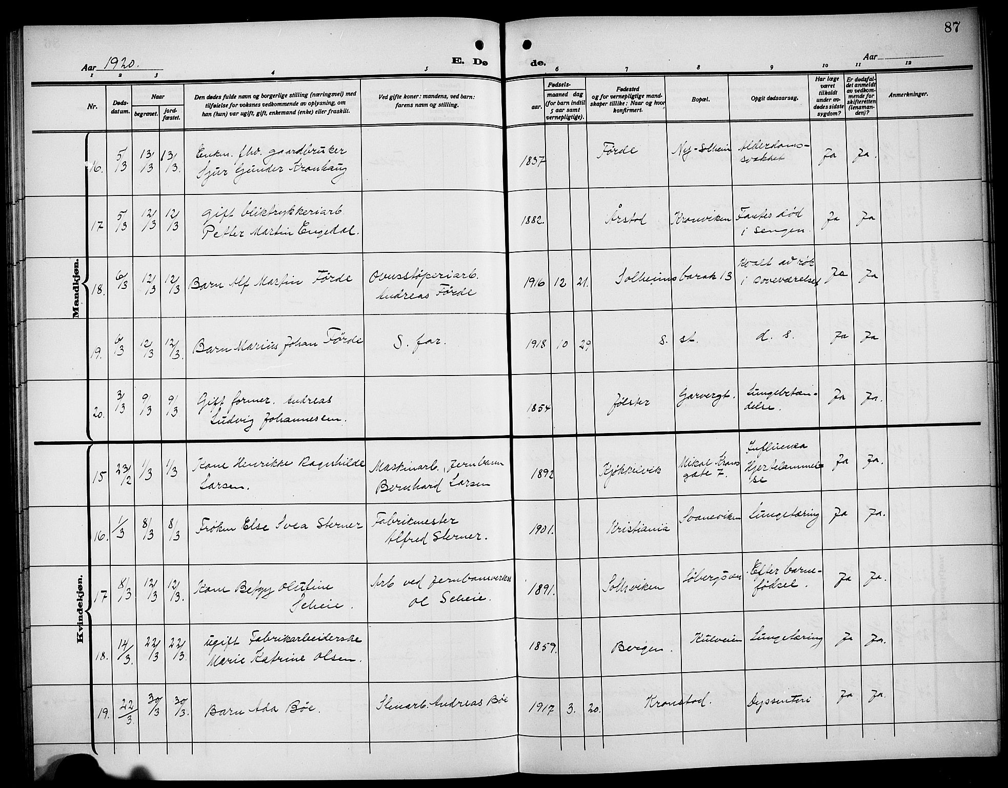 Årstad Sokneprestembete, AV/SAB-A-79301/H/Hab/L0024: Klokkerbok nr. D 1, 1915-1922, s. 87