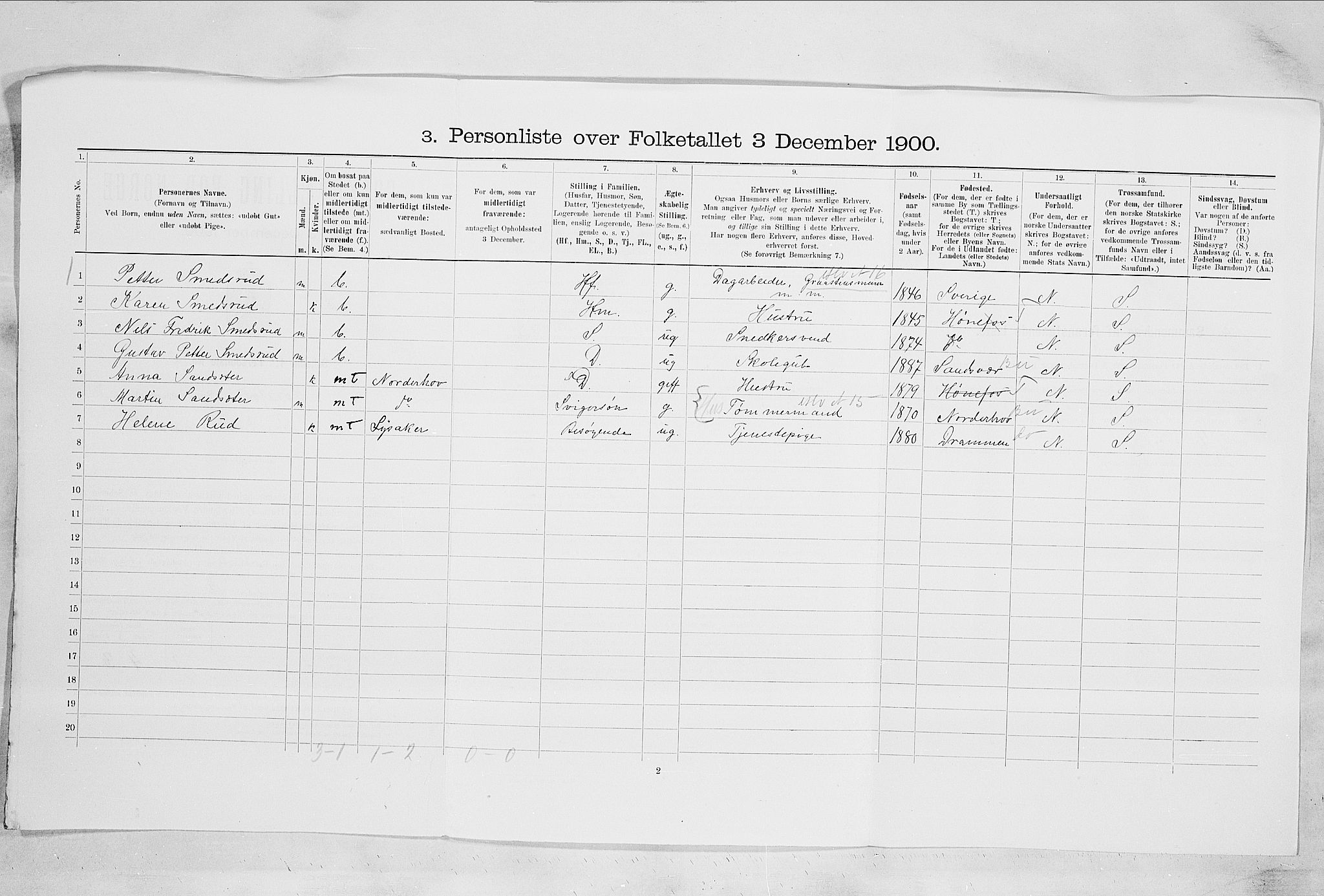 RA, Folketelling 1900 for 0601 Hønefoss kjøpstad, 1900, s. 690