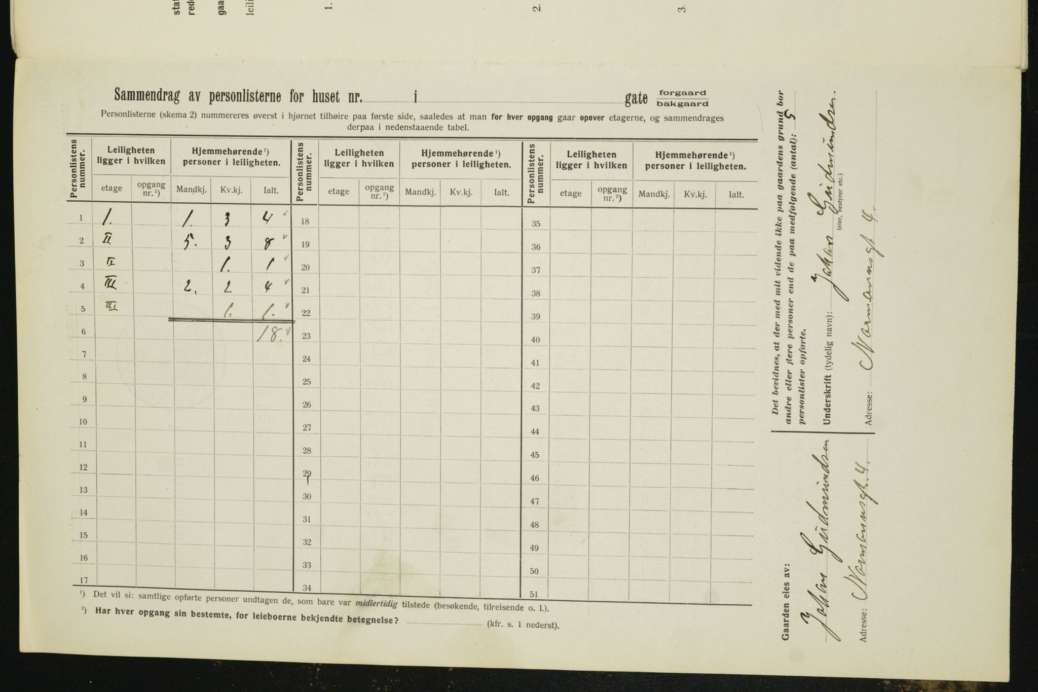 OBA, Kommunal folketelling 1.2.1912 for Kristiania, 1912, s. 74105