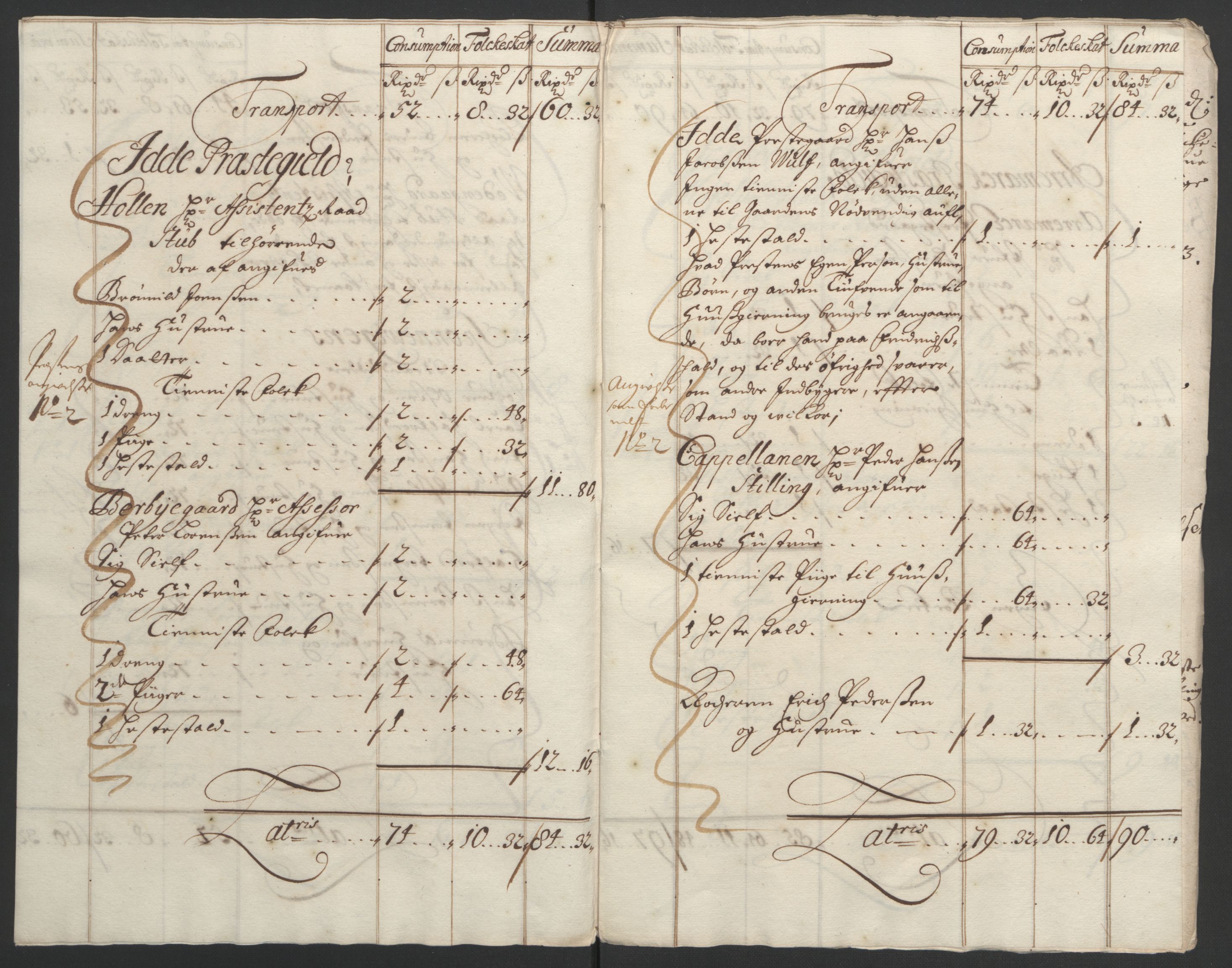 Rentekammeret inntil 1814, Reviderte regnskaper, Fogderegnskap, AV/RA-EA-4092/R01/L0011: Fogderegnskap Idd og Marker, 1692-1693, s. 298