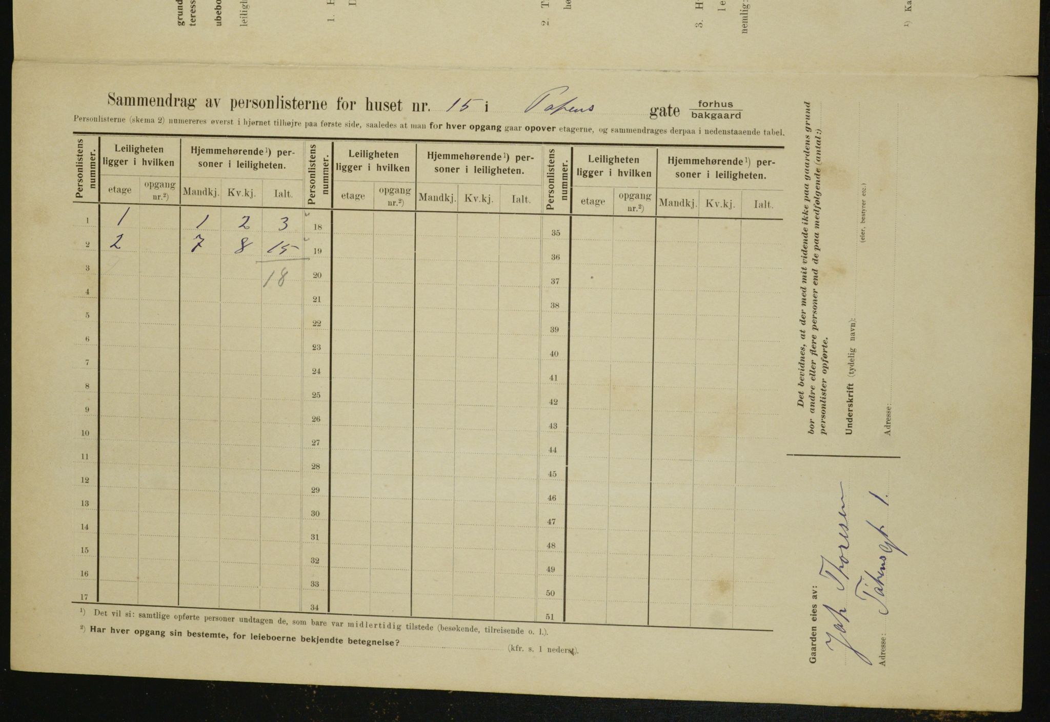 OBA, Kommunal folketelling 1.2.1910 for Kristiania, 1910, s. 109681