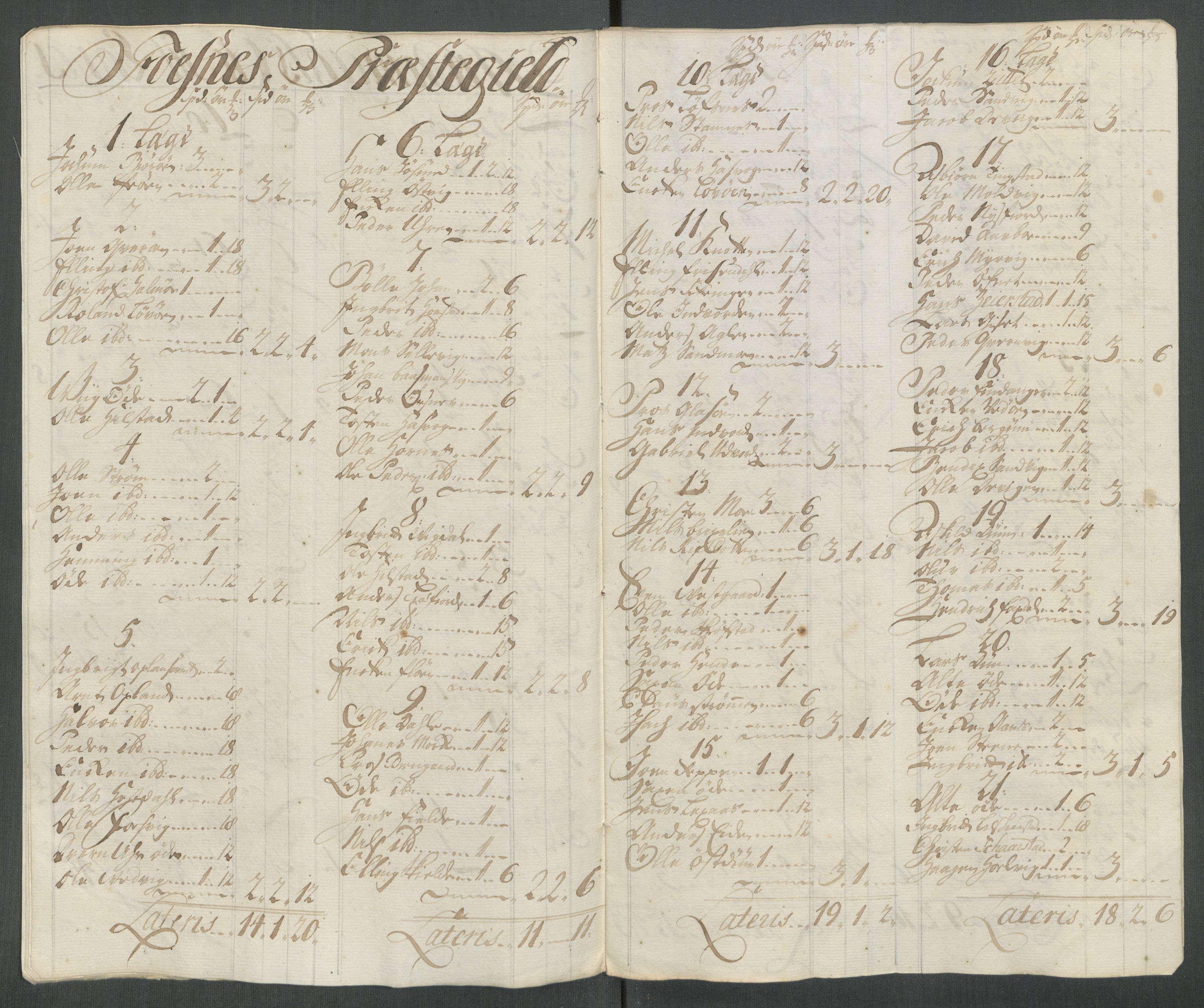 Rentekammeret inntil 1814, Reviderte regnskaper, Fogderegnskap, RA/EA-4092/R64/L4438: Fogderegnskap Namdal, 1717, s. 89