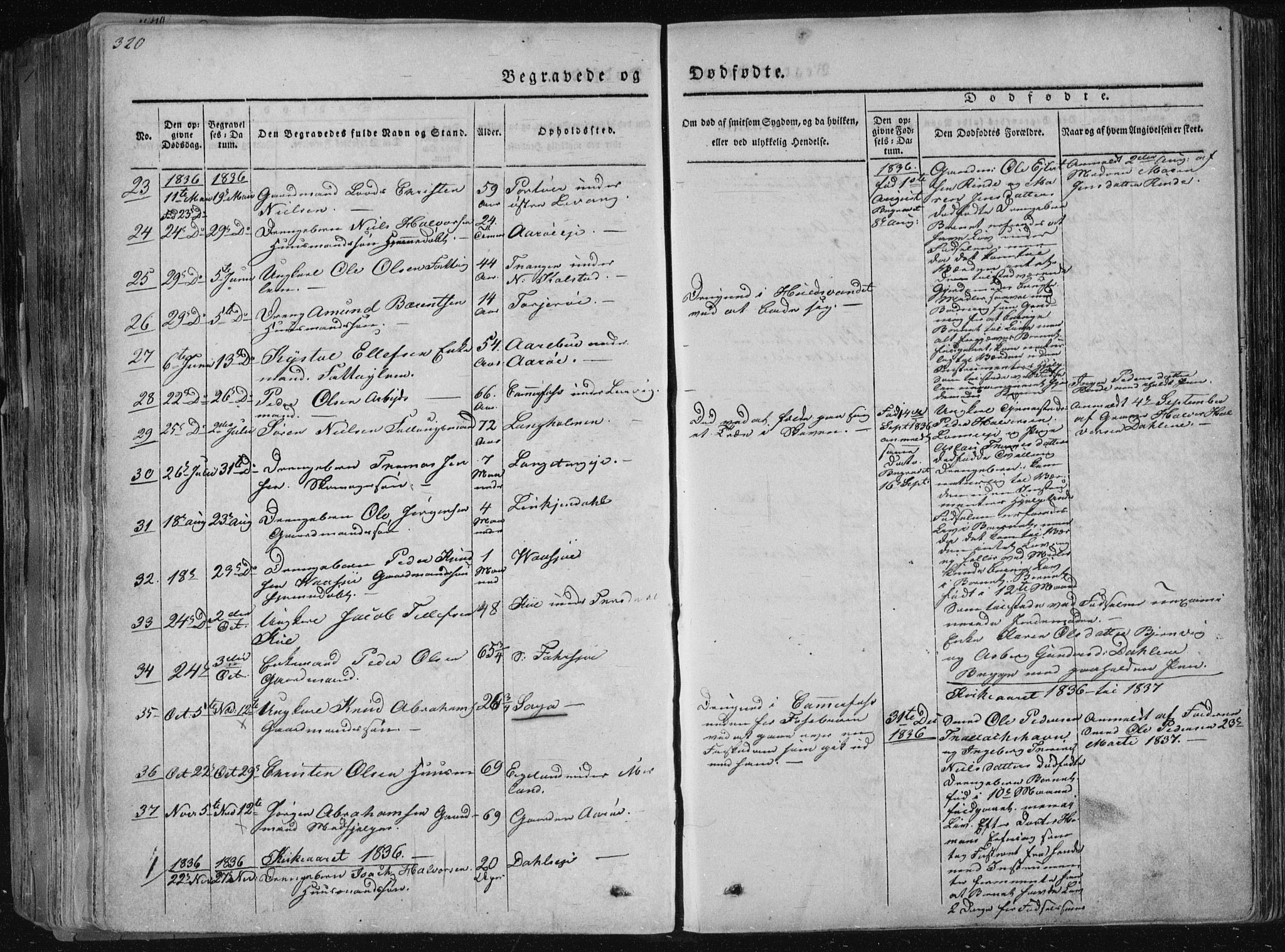 Sannidal kirkebøker, AV/SAKO-A-296/F/Fa/L0006: Ministerialbok nr. 6, 1831-1847, s. 320