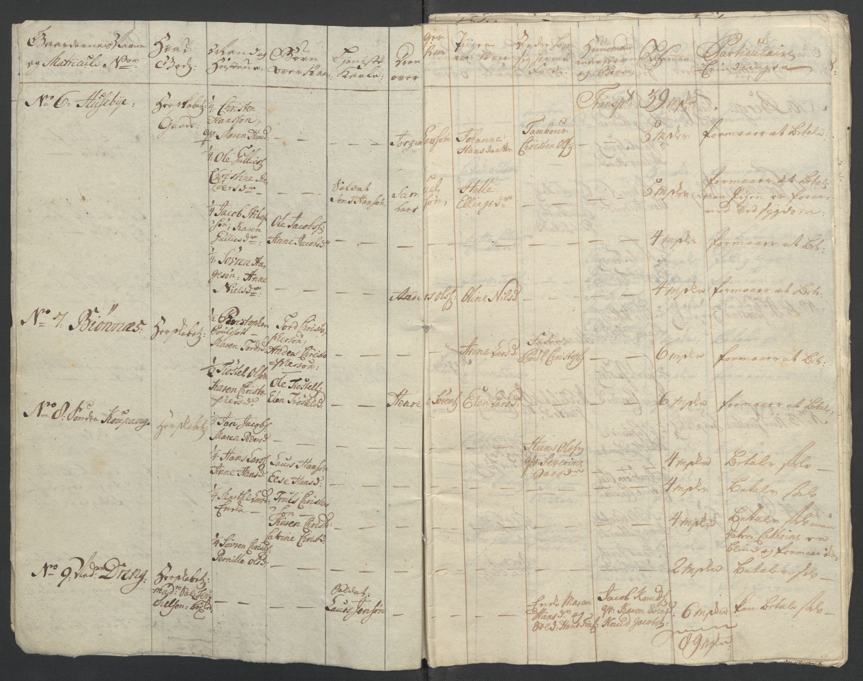 Rentekammeret inntil 1814, Reviderte regnskaper, Fogderegnskap, RA/EA-4092/R33/L2033: Ekstraskatten Larvik grevskap, 1762-1764, s. 229