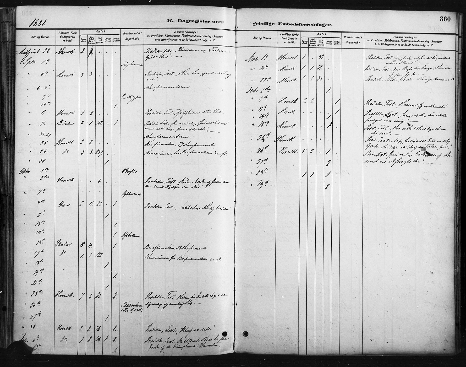 Trysil prestekontor, AV/SAH-PREST-046/H/Ha/Haa/L0009: Ministerialbok nr. 9, 1881-1897, s. 360