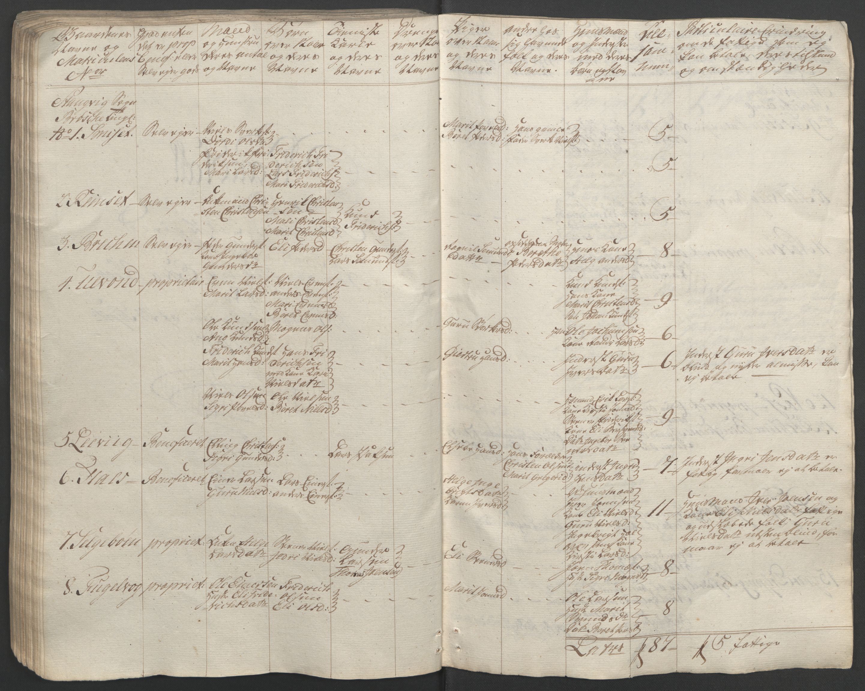 Rentekammeret inntil 1814, Reviderte regnskaper, Fogderegnskap, RA/EA-4092/R56/L3841: Ekstraskatten Nordmøre, 1762-1763, s. 137