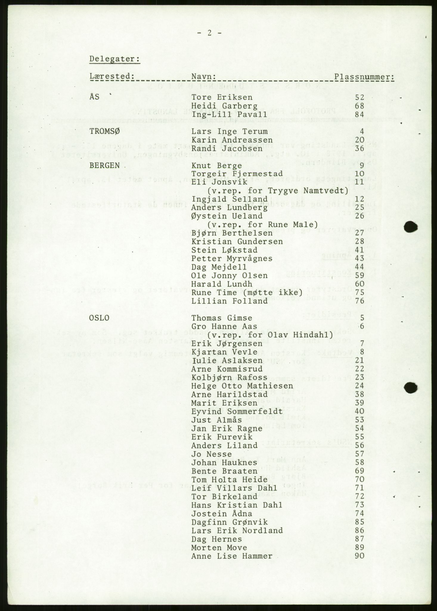 Norsk Studentunion, AV/RA-PA-0794/Fg/L0067: Landstinget, 1968-1979