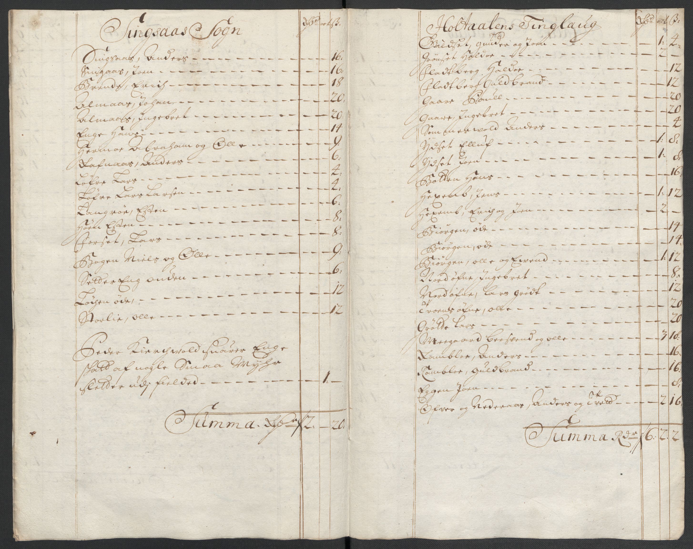 Rentekammeret inntil 1814, Reviderte regnskaper, Fogderegnskap, RA/EA-4092/R60/L3960: Fogderegnskap Orkdal og Gauldal, 1710, s. 281