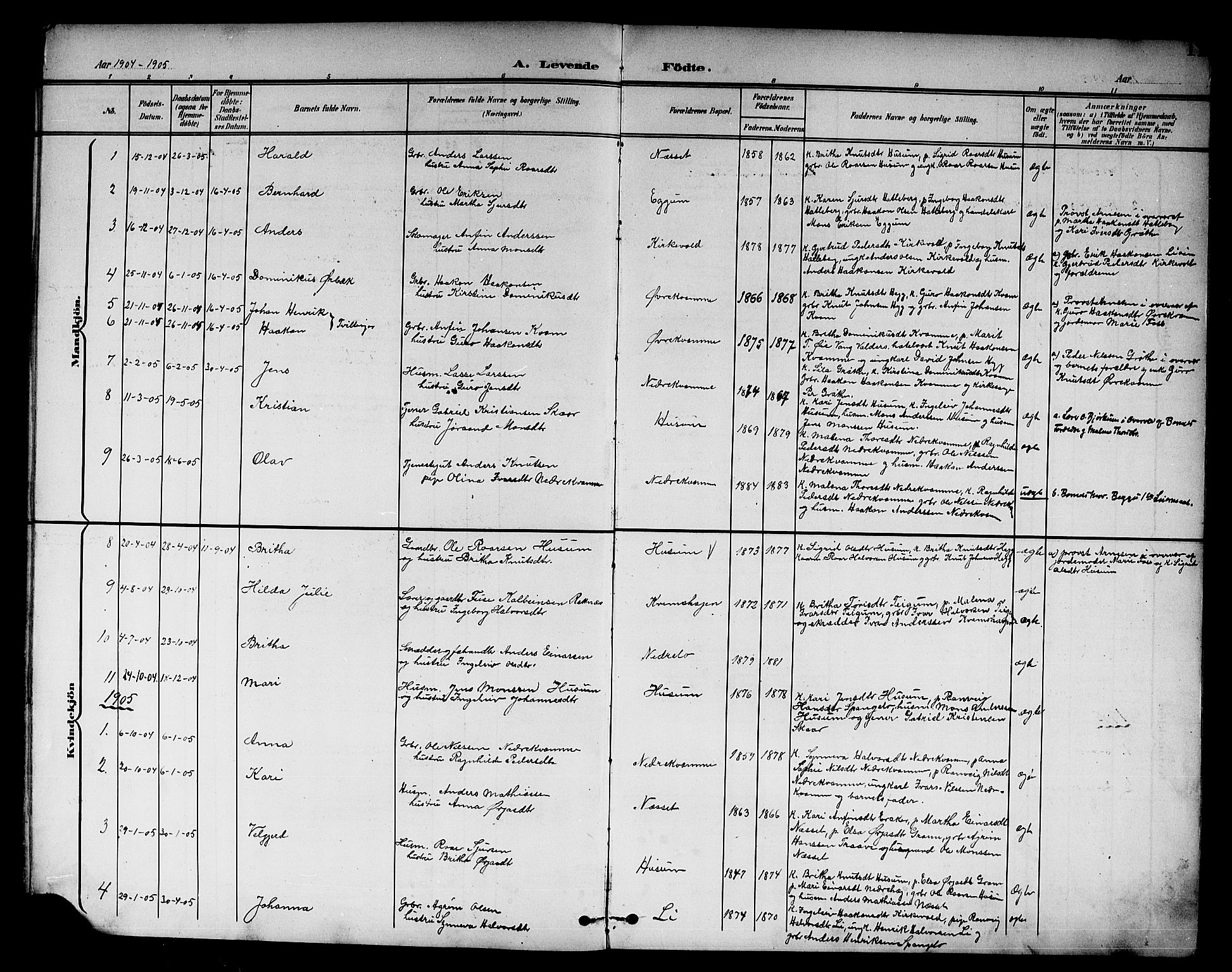 Lærdal sokneprestembete, AV/SAB-A-81201: Klokkerbok nr. B 1, 1897-1928, s. 11