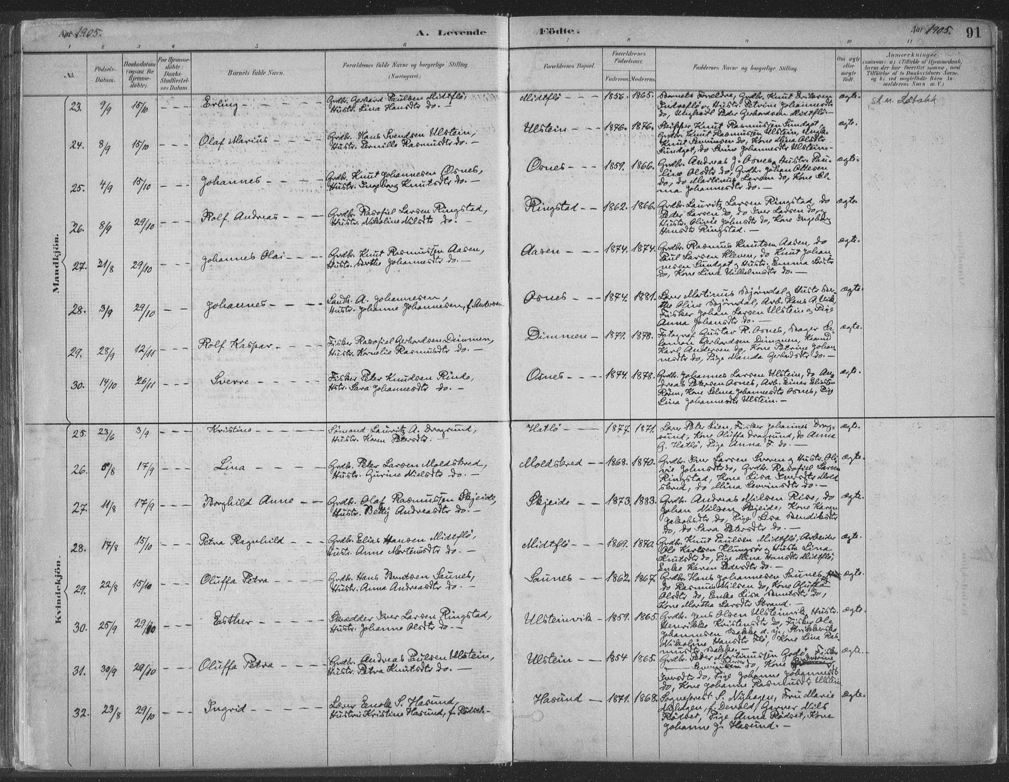 Ministerialprotokoller, klokkerbøker og fødselsregistre - Møre og Romsdal, AV/SAT-A-1454/509/L0106: Ministerialbok nr. 509A04, 1883-1922, s. 91