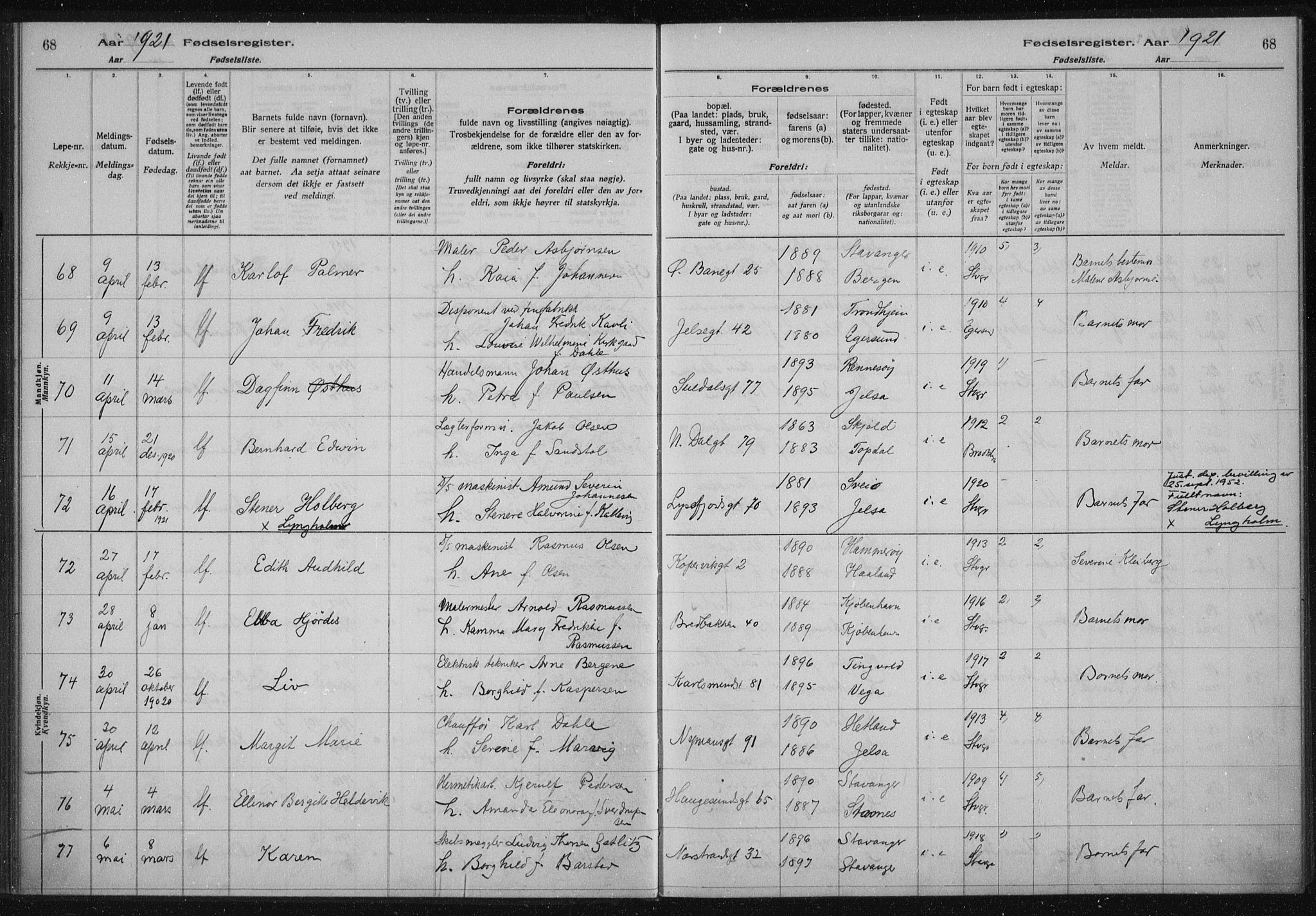 St. Johannes sokneprestkontor, AV/SAST-A-101814/002/A/L0002: Fødselsregister nr. 2, 1919-1924, s. 68